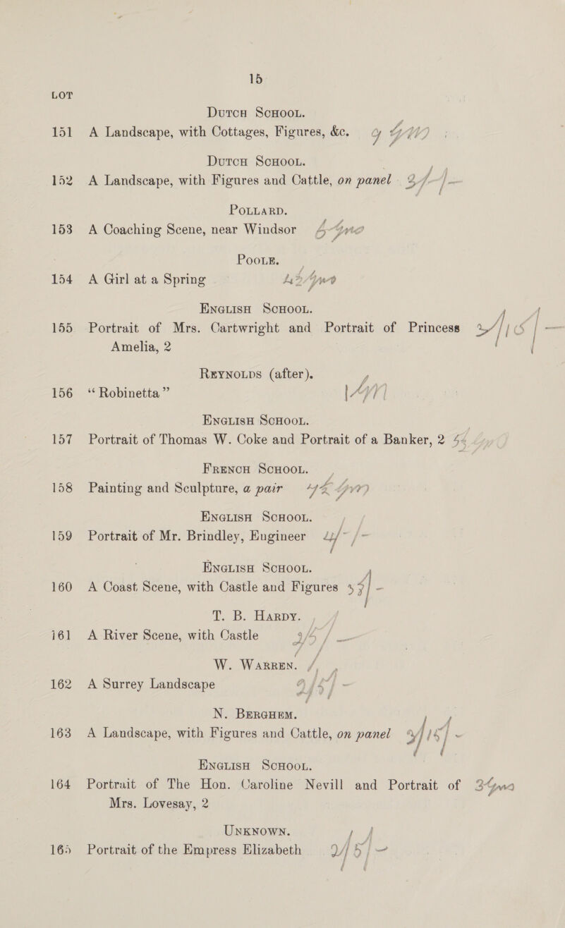 f é 4 LOT Dutcw ScHooL. 151 A Landscape, with Cottages, Figures, &amp;c. GY UVM y, Dutrca ScHooL. 152. A Landscape, with Figures and Cattle, on panel 47/-~/. TRS POLLARD. 153 A Coaching Scene, near Windsor = 4~Yyte | POOLE. es . : fy. 154 A Girl at a Spring L2/ yw e SCHOOL. . f ? 4 ek | ae Y i | ae { | ENGLISH 155 Portrait of Mrs. Cartwright and Portrait of Princess Amelia, 2 [AYT | 4 f REYNOLDS (after). 156 ‘‘ Robinetta” ENGLISH SCHOOL. | 157 Portrait of Thomas W. Coke and Portrait of a Banker, 2 44 FRENCH SCHOOL. , 2 PYF J 158 Painting and Sculpture, a pair ENGLISH SCHOOL. | jf y 159 Portrait of Mr. Brindley, Engineer | Enetisa ScHoo.. 160 A Coast Scene, with Castle and Figures 4 9 Tabs seep, ! 9 AZ, Be? ea ae A River Scene, with Castle 161 W. WaRkReEnN. /, fa # ’) 162 A Surrey Landscape N. BEerGaHem. | 163 A Landscape, with Figures and Cattle, on panel yf ‘ ¢ ¢ SCHOOL. and Portrait of 3G ENGLISH 164 Portrait of The Hon. Caroline Nevill Mrs. Lovesay, 2 UnKnown. a 165 Portrait of the Empress Elizabeth