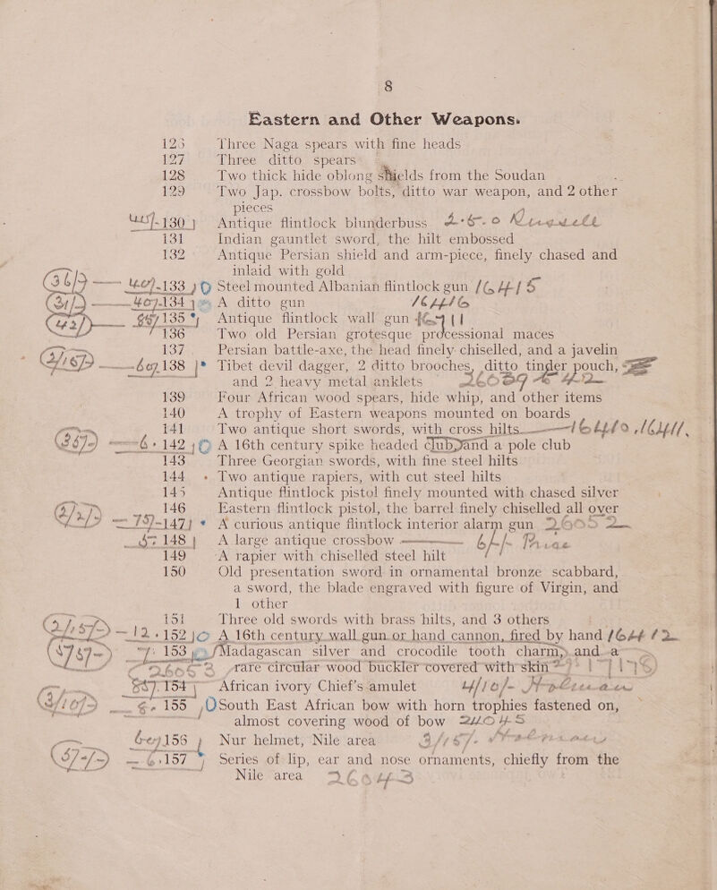 Bastern and Other Weapons. 123 Three Naga spears with fine heads 127 Three ditto, spears*®: « 128 Two thick hide oblong shields from the Soudan . 129 Two Jap. crossbow bolts, ditto war weapon, and 2 other 1eces Riticut flintlock blunderbuss #*67- © Ken gt eth Indian gauntlet sword, the hilt embossed Antique Persian shield and arm-piece, TaN chased and inlaid with gold Steel mounted Albanian flintlock gun /(, Hels % A ditto gun Vo ppl le Antique flintlock wall gun #4 {1 Two old Persian grotesque processional maces Persian battle-axe, the head finely: chiselled, and a javelin Tibet devil dagger, 2 ditto ogee. pate tinder pouch, BE and 2 heavy metalianklets — gue wat Four African wood spears, hide ani ss The items A trophy of Eastern weapons mounted on boards  OD . 141 Two antique short swords, with cross hilts ——? 64/9 /CL4//, 3672) GQ) 142 ;@ A 16th century spike headed CIubpand a pole club “143 Three Georgian swords, with fine steel hilts 144 + Two antique rapiers, with cut steel hilts | 145 Antique flintlock pistol finely mounted with chased silver Ci) 2 TAG Eastern flintlock pistol, the barrel finely omsees all over SLELY = 79)-147} « A curious antique f flintlock interior alar gun. 26605 2. ate ta 148}; A.large antique crossbow ——— oe 1), a Caz 149 A rapier with chiselled steel hilt 150 Old presentation sword in ornamental bronze scabbard, a sword, the blade engraved with figure of Virgin, and 1 other O : a Tee Three old swords with brass hilts, and 3 others = AN te fogade S 152 |}o A.16th century..wall gun.or hand cannon, fired by hand 1644 12  (8 I~) oe Jaz es f ladagascan silver and crocodile tooth 1 charm) and. na ed Akos 2 rare Cifcular wood buckler-covered with skin = &gt; | ams, Fo hoccn, SE 154 | ~ ‘African ivory Chief's amulet ufo). St ple A Atwte try sf! oF -5 — + 55 ,OSouth East African bow with horn trophies fastened on, ; / almost covering wood of bow QUO HS Ss bey 9156 Nur helmet, Nile area BS s7- i ed ee GP egy 4 157 7) Series of-lip, ear and nose ornaments, chiefly from the . Nile-area “Ca bf A