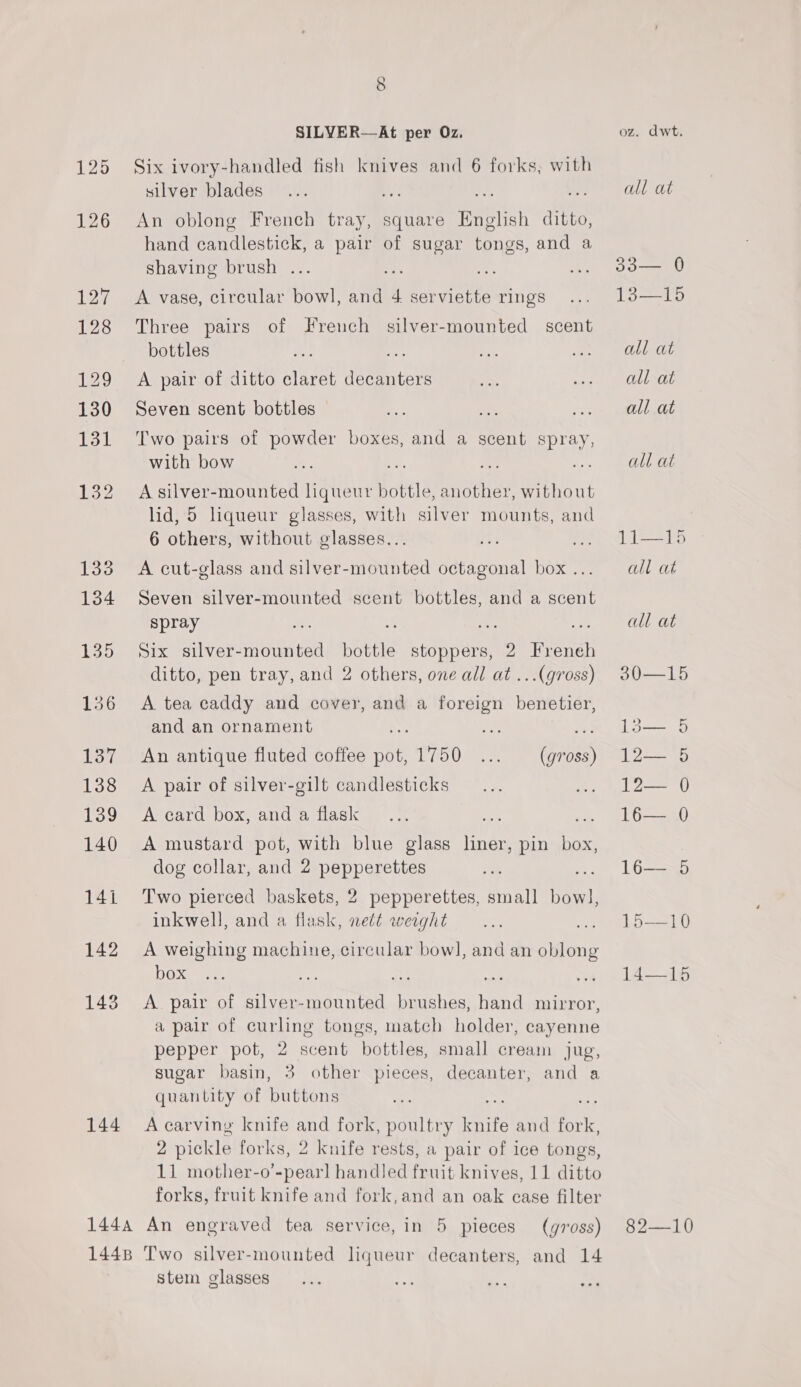 144 SILYER—At per Oz, silver blades Ae - An oblong French tray, square English ditto, hand candlestick, a pair of sugar tongs, and a shaving brush ... A vase, circular bowl, and 4 serviette rings Three pairs of French silver-mounted scent bottles Seven scent bottles Two pairs of powder boxes, and a scent spray, with bow a ee ss A silver-mounted liqueur bottle, another, without lid, 5 liqueur glasses, with silver mounts, and 6 others, without glasses... A cut-glass and silver-mounted octagonal box ... Seven silver-mounted scent bottles, and a scent spray “a cP iz Six silver-mounted bottle stoppers, 2 eats ditto, pen tray, and 2 others, one all at ...(gross) A tea caddy and cover, and a foreign benetier, and an ornament An antique fluted coffee cae 1750 A pair of silver-gilt candlesticks A card box, and a flask ane na A mustard pot, with blue glass liner, pin box, dog collar, and 2 pepperettes Two pierced baskets, 2 pepperettes, small bow], inkwell, and a flask, nett weight (g7'°08s) A weighing machine, circular bow], and an oblong box A pair of silver-mounted brushes, hand mirror, a pair of curling tongs, match holder, cayenne pepper pot, 2 scent enerlae small cream jug, sugar basin, 3 other pieces, decanter, and a quantity of buttons A carving knife pate fork, poultry knife and oe 2 pickle forks, 2 knife rests, a pair of ice tongs, 1a ofeneee none handled fruit knives, 11 ditto forks, fruit knife and fork, and an oak ease filter pieces (gross) stem glasses    oz. dwt. all at SoU all at all at all at jd EE 855 all at all at 30—15 1D 5 Was LU TG 6-5 14) 14- Als S210