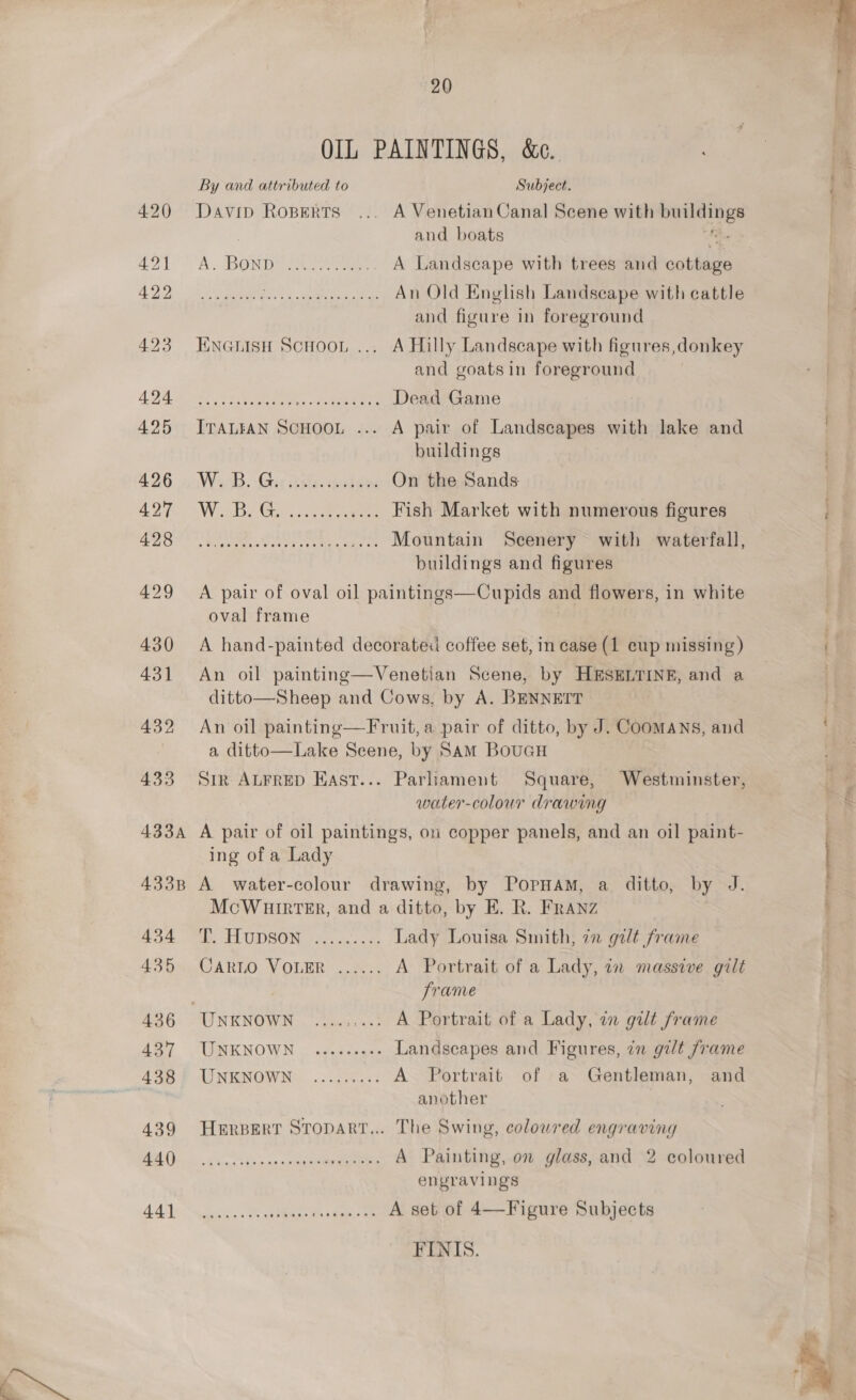 20 OIL PAINTINGS, &amp;c. By and attributed to Subject. Davin Roperts ... A Venetian Canal Scene with mar and boats A. BONDS ere, A Landscape with trees and cottage 2S) Si eeeeceeeeeeeses An Old English Landscape with cattle and figure in foreground ENGLISH ScHoon .... A Hilly Landscape with figures, donkey and goatsin foreground Cy Mes le Dead Game ITALFAN SCHOOL ... A pair of Landscapes with lake and buildings Was. Gis ieiaham On the Sands WBS Gin, coer Fish Market with numerous figures RD Ae ea eg iy (Re ogee Mountain Scenery with waterfall, buildings and figures A pair of oval oil paintings—Cupids and flowers, in white oval frame A hand-painted decorated coffee set, in case (1 eup missing) An oil painting—Venetian Scene, by HESELTINE, and a ditto—Sheep and Cows, by A. BENNETT An oil painting—Fruit, a pair of ditto, by J. COOMANS, and a ditto—Lake Scene, by Sam BouGH Str ALFRED EAST... Parliament Square, Westminster, water-colour drawing A pair of oil paintings, on copper panels, and an oil paint- ing of a Lady A water-colour drawing, by PoprHam, a ditto, by J. McwWuirter, and a ditto, by E. R. Franz i AT UDEON, “Po. ca oe, Lady Louisa Smith, iz gilt frame CARLO VOLER ...... A Portrait of a Lady, 22 massive gilt frame UNKNOWN ......... A Portrait of a Lady, an gilt frame UNKNOWN 5 .g.i-case Landscapes and Figures, zn gilt frame UNKNOWN ......... A Portrait of a Gentleman, and another HERBERT Stopart... The Swing, colowred engraving E Sout hdin sae. eka A Painting, or glass, and 2 coloured engravings Boiss ve pM «Oo Se A set of 4—Figure Subjects FINIS.  - —