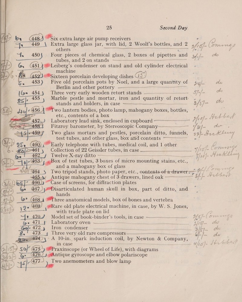      25 Second Day  Two lantern bodies, photo eee Graneeats boxes, bottles, etc., contents of a box Fitzroy barometer, by seer Connie aes ie     ox of test tubes, 3 ete a micro cet ae ce etc., “A and:a mahogany box of glass ey 464 _S Two tripod stands, photo paper, etc., contents-efa- drawers; of   = ~466)) Case of screens, for diffraction plates | aps (oe 467) Disarticulated human skull in box, part of ditto, and ; pee hands ey | 468 hree anatomical models, box of bones and vertebra cA 12° 4 469) | @Rare old plate electrical machine, in case, by W. S. Jones, thd Be with trade plate on lid | » 4707 Model set of book- binder’ s tools, in case: -—_—__-_—___s: 4/6/ (@- 4/71_y Laboratory oven —— Ge}: 472 y Tron condenser hog 473 473 Three very old rare compressors, Ay . ail nag A 10-in. spark | induction coil, by Nenion &amp; Company;, cf : in case hs 2 AS 475° Praxinscope (or Wheel of Life), with diene ap ©: 476) 5 @Antique gyroscope and elbow polariscope ae &lt; ~ AT7. oar). Two anemometers and blow lamp   : ee test tubes, and other glass, box and contents “&gt; “ oe vats (460) ” Early telephone with tubes, medical coil, and 1 other Shes 4 ~ Soj-~461 Collection of 22 Geissler tubeS; 4m Case eres RN SI Fi be! 462. J Twelve X-ray ditto —_—-—- ; —~ Bir) wv A lig by Gia) Bix extra large air pump receivers ° DR 449 \ Extra large glass jar, with id, 2 2 Woolf’ s bottles, and - fro). (emerne others :D t ‘foue = =“ Four pieces of chemical glass, 2 bones pies and 3f/- ote oe tubes; and,2 on stands ———— = Ms |) )@Leiberg’s condenser on stand eA i“ lites electrical ~ # = =) machine gis 3 Gy “Sixteen porcelain developing dishes Cay §. 453) Five old porcelain pots by Noel, and a eee aeons of dy/- ele Berlin and other pottery - , y [(o~ 454 3 Three very early wooden sehen fons ae S7of- i 455 Marble pestle and mortar, iron and ane of neteee P oe 8S 1. ti t, , meee stands and holders, in case ~~ a/$/ dia