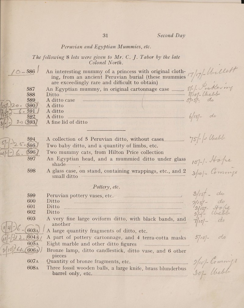  Peruvian and Egyptian Mummies, etc. Colonel North. An interesting mummy of a princess with original cloth- , are exceedingly rare and difficult to obtain) An Egypian bias ae he in ores rampunage:e ease Ditto pe A ditto case : A ditto A ditto Hy CUGLOS ate A fine lid of ditto.  A collection of 5 Peruvian ditto, without cases. Two baby ditto, and a quantity of limbs, etc. Two mummy cats, from Hilton Price collection An Egyptian head, and a sa Tree Gitte under glass shade A glass case, on stand, containing wrappings, etc., and 2 2 small ditto * ; Pottery, etc. Peruvian pottery vases, etc. Ditto | Ditto. 22 . es Ditto A very fine large oviform ditto, with black bands, and another  A part of pottery cartonnage, and 4 terra-cotta masks Eight marble and other ditto figures pieces Quantity of bronze fragments, etc. Three fossil wooden balls, a large knife, brass ‘hile eon barrel only, etc.
