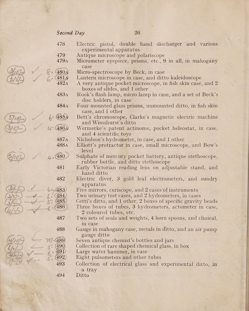  . 2/ » \ \ ah iF jos &gt; ee Te LS \ Af afey 478 479 &amp; ~, 4804 /, (4814 ZASOK 4834 484A r) Fy Electric pistol, double hand discharger and various experimental apparatus Antique microscope and polariscope Micro-spectroscope by Beck, in case Lantern microscope in case, and ditto kaleidoscope A very antique pocket microscope, in fish skin case, and 2 Rook’s flash lamp, micro lamp in case, and a set of Beck’s disc holders, in case Four mounted glass prisms, unmounted ditto, in fish skin Bett’s chromoscope, Clarke’s magnetic electric machine and Wimshurst’s ditto Wermerke’s patent actinome, pocket heleostat, in case, and 4 scientific toys Nicholson’s hydrometer, in case, and 1 other Ellott’s protractor in case, small microscope, and Bow’s level Sulphate of mercury pocket battery, antique stethoscope, rubber bottle, and ditto stethoscope Early Victorian reading lens on adjustable stand, and hand ditto Electric diver, 3 gold leaf electrometers, and sundry apparatus Five mirrors, curiscope, and 2 cases of instruments Two urinary test cases, and 2 hydrometers, in cases Cetti’s ditto, and 1 other, 2 boxes of specific gravity beads Three boxes of tubes, 3 hydrometers, actometer in case, 2 coloured tubes, etc. Two sets of seals and weights, 4 horn spoons, and clinical, in case Gauge in mahogany case, metals in ditto, and’an air pump gauge ditto ; Seven antique chemist’s bottles and jars Collection of rare shaped chemical glass, in box Large water hammer, in case Eight pulsometers and other tubes Collection of electrical glass and experimental ditto, in a tray Ditto 