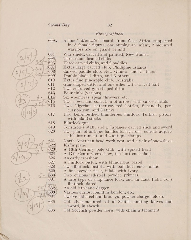 605, 609 610 611 612 613 O14 616 617 618 619 620 621. 626 627 628 629 630) 631 6395 636 E thnographical. A fine “ Mancala’”’ board, from West Africa, supported by 3 female figures, one nursing an infant, 2 mounted warriors are on guard behind War shield, carved and painted, New Guinea Three stone-headed clubs Three carved clubs, and 2 paddles Extra large carved club, Phillipine Islands Carved paddle club, New Guinea, and 2 others Double-bladed ditto, and 3 others Extra fine pineapple club, Australia Gun-shaped ditto, and one other with carved haft Two engraved gun-shaped ditto Four clubs (various) Six woomeras, spear throwers, etc. Two bows, and collection of arrows with carved heads Two Nigerian leather-covered bottles, 8 sandals, per- cussion gun, and 3 sticks Two bell-mouthed blunderbus flintlock Turkish pistols, with inlaid stocks Flintlock gun Constable’s staff, and a Japanese carved stick and sword Two pairs of antique handcuffs, leg irons, curious adjust- able instrument, and 2 antique clamps North American bead work vest, and a pair of snowshoes Kafhr piano A 16th Century pole club, with spiked head A 17th Century crossbow, the butt end inlaid An early crossbow A flintlock pistol, with blunderbus barrel Two flintlock pistols, with ball butt ends, inlaid A fine powder flask, inlaid with ivory Two curious ‘all-steel powder primers A rare type of snaphance lock, and an East India Co.’s flintlock, dated An old left-hand dagger Various curios, found in London, etc. Twelve old steel and brass gunpowder charge holders Old silver-mounted set of Scotch hunting knives and sword, in sheath Old Scottish powder horn, with chain attachment
