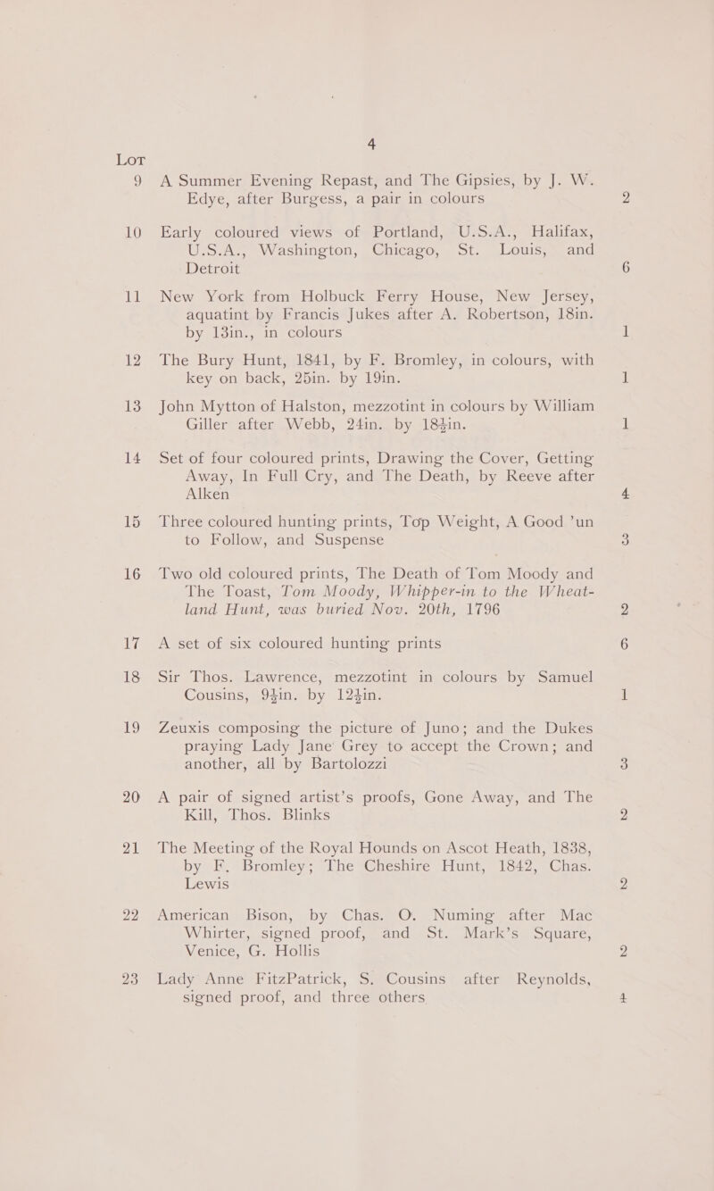 10 Ap 12 13 14 15 16 17 18 19 20 21 22 23 4 A Summer Evening Repast, and The Gipsies, by J. W. Edye, after Burgess, a pair in colours Early coloured views of Portland, U.S.A., Halifax, U.S.A., Washington, Chicago, St. Louis, and Detroit New York from Holbuck Ferry House, New Jersey, aquatint by Francis Jukes after A. Robertson, 18in. by 13in., in colours The Bury Hunt, 1841, by F. Bromley, in colours, with key on back, 25in. by 19in. John Mytton of Halston, mezzotint in colours by William Giller after Webb, 24in. by 18din. Set of four coloured prints, Drawing the Cover, Getting Away, In Full Cry, and The Death, by Reeve after Alken Three coloured hunting prints, Top Weight, A Good ’un to Follow, and Suspense Two old coloured prints, The Death of Tom Moody and The Toast, Tom Moody, Whipper-in to the Wheat- land Hunt, was buried Nov. 20th, 1796 A set of six coloured hunting prints Sir Thos. Lawrence, mezzotint in colours by Samuel Cousins, 94in. by 124in. Zeuxis composing the picture of Juno; and the Dukes praying Lady Jane Grey to accept the Crown; and another, all by Bartolozzi A pair of signed artist’s proofs, Gone Away, and The Kill, Thos. Blinks The Meeting of the Royal Hounds on Ascot Heath, 1838, by F. Bromley; The Cheshire Hunt, 1842, Chas. Lewis American Bison, by Chas. O. Numing after Mac Whirter, signed proof, and St. Mark’s Square, Venice, G. Hollis Lady Anne FitzPatrick, S. Cousins after Reynolds, signed proof, and three others