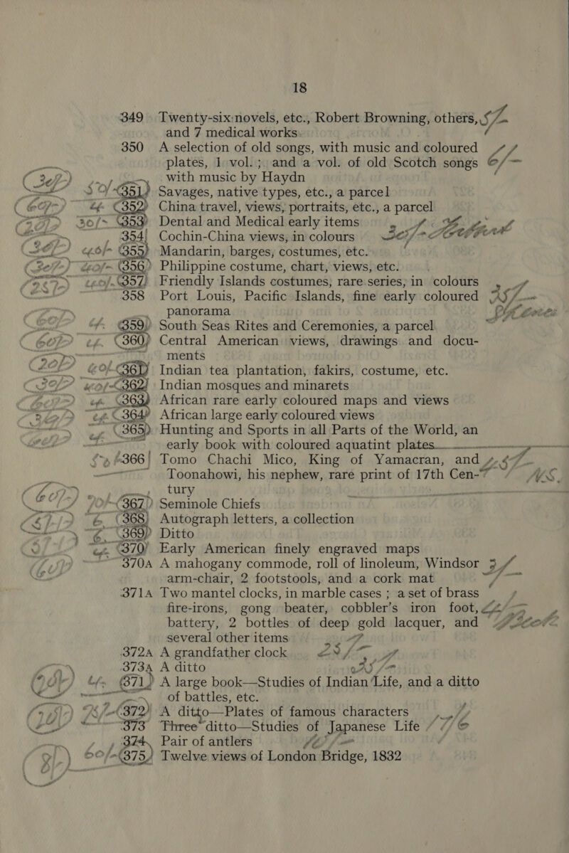 349 Twenty-six:novels, etc., Robert Browning, others, §7- and 7 medical works. 350 A selection of old songs, with music and coloured 4 / plates, 1 vol.;. and a vol. of old Scotch songs ha  (ef) \., (Si~ 8 with musied ‘Haydn eo 5 Oy G51) Savages, iets mh etc., a parcel ( @G/=) 4 C332) China travel, views, portraits, etc., Wh Ps fii» sof 393) Dental and Medical early items SSP OA cr oat ” 354/ Cochin-China views, in colours BeJn2 (&lt;a Chferr ( wC/ y CLO (359) Mandarin, barges, costumes, etc. f (207°) Gal ~ (336) Philippine costume, chart, views, etc. pen) t vASLY)) Friendly Islands costumes, rare series; in colours 3 Sanam 358 Port Louis, Pacific Islands, fine early coloured Wi f. _ panorama SLY Of Futsios san “¥; (59) South Seas Rites and Ceremonies, a parcel i | 6e7&gt; ez. 360) Central American views, drawings and docu- Poa athe) ments el i Indian tea plantation, fakirs, costume, etc. we &amp; ts Indian mosques and minarets tn tf African rare early coloured maps and views Reed td African large early coloured views meats va res) Hunting and Sports in all Parts of the World, an A ae early book with coloured aquatint plates. aa £366 | Tomo Chachi Mico, King of Yamacran, and ot an ~~ Toonahowi, his nephew, | rare print of Joh? Cen-4 MES. GO) +) as RUE : Mek. AP zi 367”) Seminole Chiefs C % ffm) cS 386) Autograph letters, a collection so et: 369 ) Ditto 1 Ng 370) Early American finely engraved maps nae 370A A mahogany commode, roll of linoleum, Windsor 3 VA arm-chair, 2 footstools, and a cork mat Jo 3714 Two mantel clocks, in marble cases ; a set of brass a fire-irons, gong beater, cobbler’s iron foot, 44/— - battery, 2 bottles. of bioan 2a lacquer, and 2A Zoeve several other items 3724 A grandfather clock aM. Y -—_ 3734 A ditto AS Mn 0K) of 71 71) A large book—Studies of aleeNg ‘Life, and a ditto se Aires mn of battles, etc. . foi) Bf L372) A ditto—Plates of famous characters ,_, ey’ ey Ke “‘ditto—Studies of Jppanese Life 7 © | ) Pair of antlers fa | | *) O¢ (37 75) Twelve views of bateteas avis: 1832 1m 4 esnee i) » a