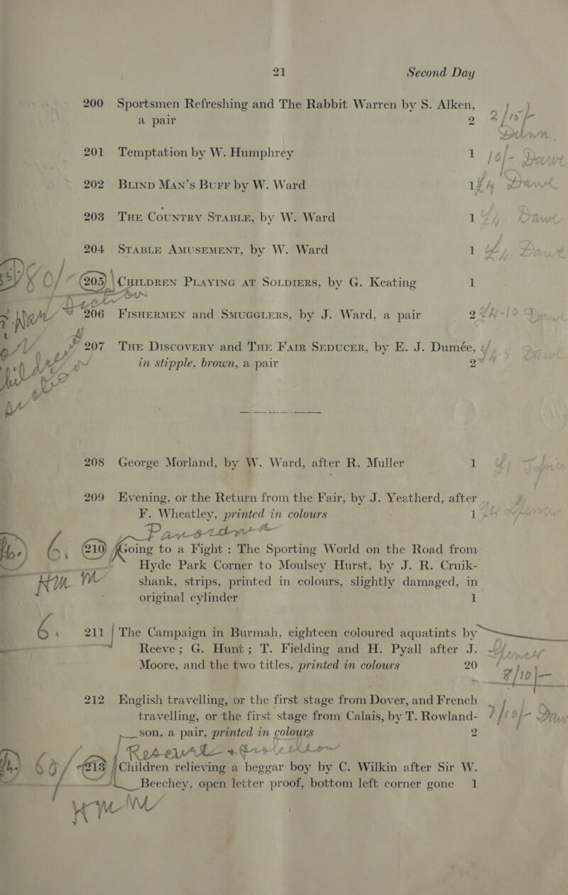 200 Sportsmen Refreshing and The Rabbit Warren by S. Alken, a pair 2 201 Temptation by W. Humphrey i 202 Brinp Man’s Burr by W. Ward 1g s 203. Tur CounTRY STABLE, by W. Ward 1 204 STABLE AMUSEMENT, by W. Ward 1 Ve o/ 6 / 03) | (HILDREN PLAYING AT SOLDIERS, by G. Keating 1 ar Asus | ; Be v 206 FisneRMEN and SMUGGLERS, by J. Ward, a pair 29K: Tue Discovery and THe Farr SepucER, by E. J. Dumée, ¢/ yy . in stipple. brown, a pair 2° = = ee eee eee 208 George Morland, by W. Ward, after R. Muller 1 209 Evening, or the Return from the Fair, by J. Yeatherd, after WC ayoetty oing to a Fight : The Sporting World on the Road from Hyde Park Corner to Moulsey Hurst, by J. R. Cruik- shank, strips, printed in colours, slightly damaged, in original cylinder 1 Reeve; G. Hunt; T. Fielding and H. Pyall after J. Moore, and the two titles, printed in colours 20 English travelling, or the first stage from Dover, and French travelling, or the first stage from Calais, by T. Rowland- [ae a pair, eee m colouns 2 oheyAt= 1G error’ @ (ane relieving a a: ae by C. Wilkin after Sir W. Beechey, open letter proof, bottom left corner gone 1 fale 212 bag a ae
