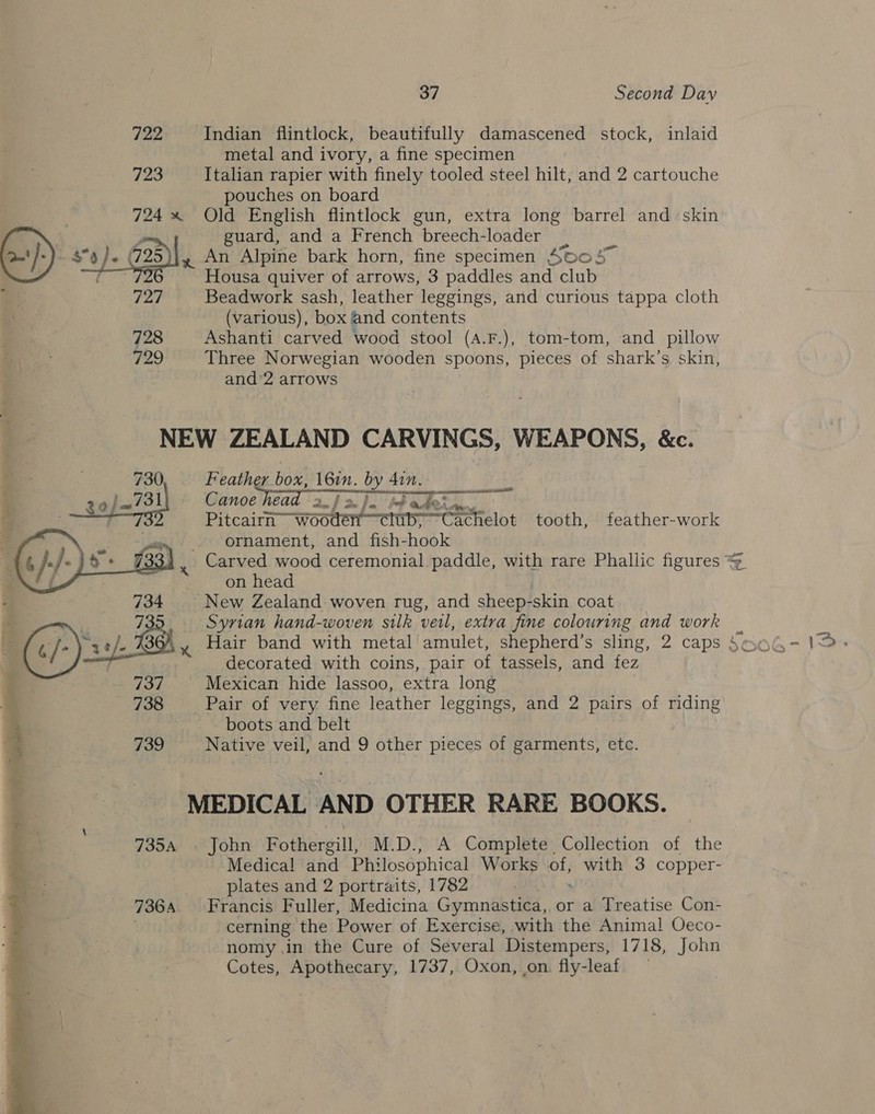 722 Indian flintlock, beautifully damascened stock, inlaid metal and ivory, a fine specimen 723 Italian rapier with finely tooled steel hilt, and 2 cartouche pouches on board 724 x Old English flintlock gun, extra long barrel and skin guard, and a French breech-loader e) $° o}- a An Alpine bark horn, fine specimen S00 S” Housa quiver of arrows, 3 paddles and club Beadwork sash, leather leggings, and curious tappa cloth (various), box fand contents 28 Ashanti carved wood stool (A.F.), tom-tom, and pillow ol Three Norwegian wooden spoons, pieces of shark’s skin, and’2 arrows NEW ZEALAND CARVINGS, WEAPONS, &amp;c. 730 Feather box, 16in. by din. 2 9 /-731\ Canoe head - 2. J 2. pa &lt;2 ae 2 Pitcairn” \ wooden “cla ie ot tooth, feather-work re ornament, and fish-hook  _ “e.*- ve &gt; ted ’ a A on head New Zealand woven rug, and sheep-skin coat | Syrian hand-woven silk veil, extra fine colouring and work decorated with coins, pair of tassels, and fez Mexican hide lassoo, extra long Pair of very fine leather leggings, and 2 pairs of riding boots and belt Native veil, and 9 other pieces of garments, etc.  MEDICAL AND OTHER RARE BOOKS. 735A . John Fothergill, M.D., A Complete, Collection of the Medical and Ph: ‘losophical Works of, with 3 copper- plates and 2 portraits, 1782 736A. Francis Fuller, Medicina Gymnastica, or a Treatise Con- . cerning the Power of Exercise, with the Animal Oeco- nomy in the Cure of Several Distempers, 1718, John Cotes, Apothecary, 1737, Oxon, on. fly-leaf