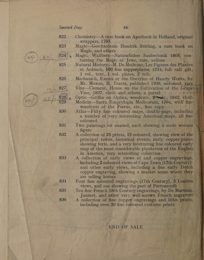 822 833 834 835 836 —-—-—---~— 1 -—               Chemistry—A rare book on Apotheek in Holland, oa , wrappers, 1795 Magic—Geschiedenis, Hendrik Stirling, a rare book on- Magic, and others x a ' x Magic, Wallbers—Natuurliches Sauberbuch 1805, con- 7 taining the Magic of Jews, rare, vellum a Natural History—-M. De Medicine, Les Figures des pidnies  et Animals, 100 fine copperplates, 1724, full calf gilt, © 1 vol., text, 1 vol. plates, 2 vols. hs Mechanich, Exeses or the Doctrine of Handy Works, by Bs Mr. Moxon, H. Tracts, published 1700, unbound, rare Vine—Clement, House on the Cultivation of the Grape: ey . Vine, 1837, cloth and others, a parcel tock geal Optic—Griffin on Optics, woodcuts, P-vels., 1842, cloth Medicin—Sacra Emprylogia Medicorum, 1764, with’ fine: q woodcuts of the Foetus, etc., fine copy Sf og Atlas—Fifty fine coloured maps, double-page, incindiiee : a number of very interesting American paps. all ha coloured cs Two paintings on enamel, each shows a nude woman *. figure 2 A collection of 25 prints, 12 coloured, showing view of the principal towns, historical events, early copper-plates — showing forts, and a very interesting fine coloured early 4 map of the most considerable plantation of the Eng lish in America, very interesting collection). — ca i A collection of early views of and copper engraving ay: including 2 coloured views of Cape Town (17th Centu uy) / and other early views, including a ae early D tch id copper engraving, showing a market scene Wheres hey » are selling horses Four fine coloured engravings (17th Century), BL views, and one showing the port of Portsmouth © Ten fine French 18th Century engravings, by De Ma Janinet, and other very well-known French eng A collection of fine copper engravings and litho ] including over 20 fine coloured costume prints * END OF SALE.