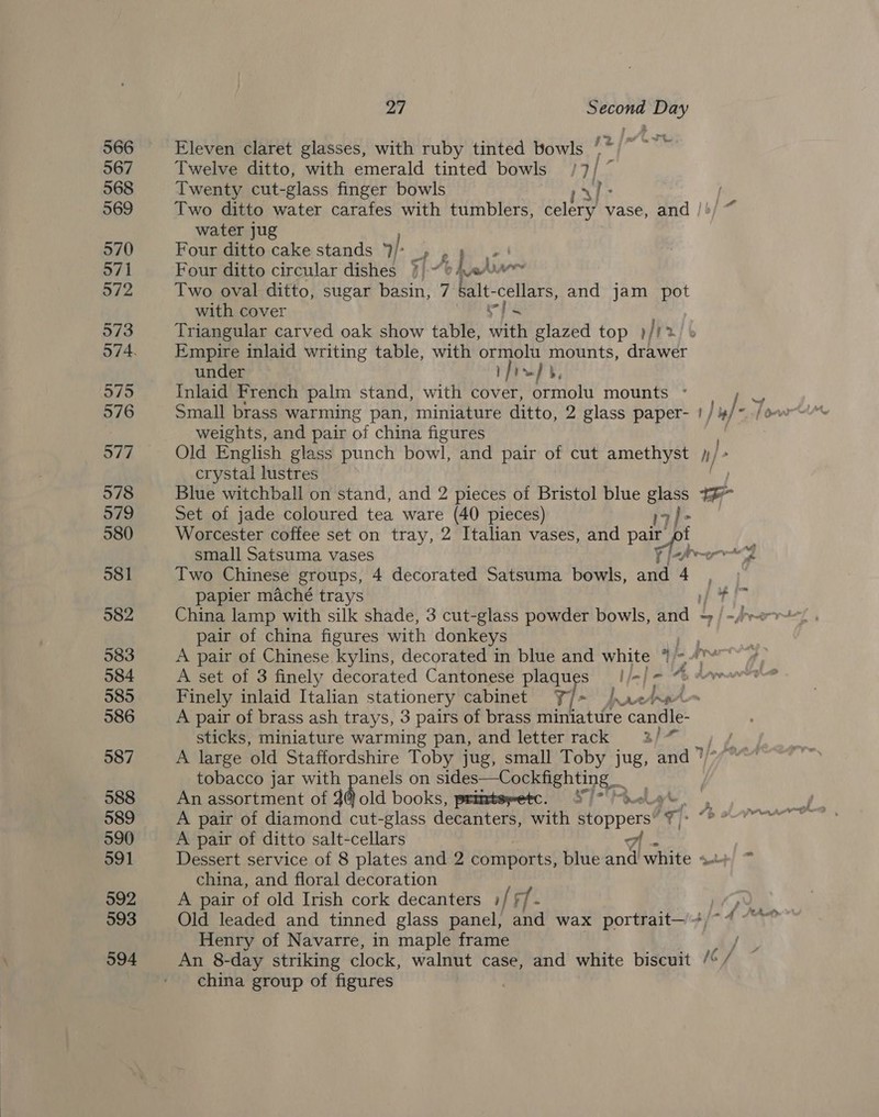 Eleven claret glasses, with ruby tinted bowls **/~ ~~ Twelve ditto, with emerald tinted bowls / | ie Twenty cut-glass finger bowls Sy ie Two ditto water carafes with tumblers, alee vase, and /&gt;/ water jug | Four ditto cake stands 7/&gt; » , 4 ,-' Four ditto circular dishes 7”? hadi , Two oval ditto, sugar basin, 7 balt- eae and jam pot with cover s Triangular carved oak show table, wate glazed top )/!2 Empire inlaid writing table, with we Ad mounts, drawer under fh, Inlaid French palm stand, with cover, ormolu mounts ° Small brass war ming pan, miniature ditto, 2 glass paper- weights, and pair of china figures Old English glass punch bowl, and pair of cut amethyst crystal lustres Blue witchball on stand, and 2 pieces of Bristol blue glass Set of jade coloured tea ware (40 pieces) }- small Satsuma vases yi Two Chinese groups, 4 decorated Satsuma bowls, and 4 papier maché trays pair of china figures with donkeys t A pair of brass ash trays, 3 pairs of brass miniature candle- sticks, miniature warming pan, and letter rack “a A large ‘old Staffordshire Toby jug, small Toby jug, and” tobacco jar with panels on sides—Cockfighting An assortment of $@ old books, prtirtspetc. 9° 0 A pair of diamond cut-glass decanters, with stoppers” gt. A pair of ditto salt-cellars A Dessert service of 8 plates and 2 comports, blue and white - china, and floral decoration A pair of old Irish cork decanters if § a Henry of Navarre, in maple frame An 8-day striking clock, walnut case, and white biscuit china group of figures — ™