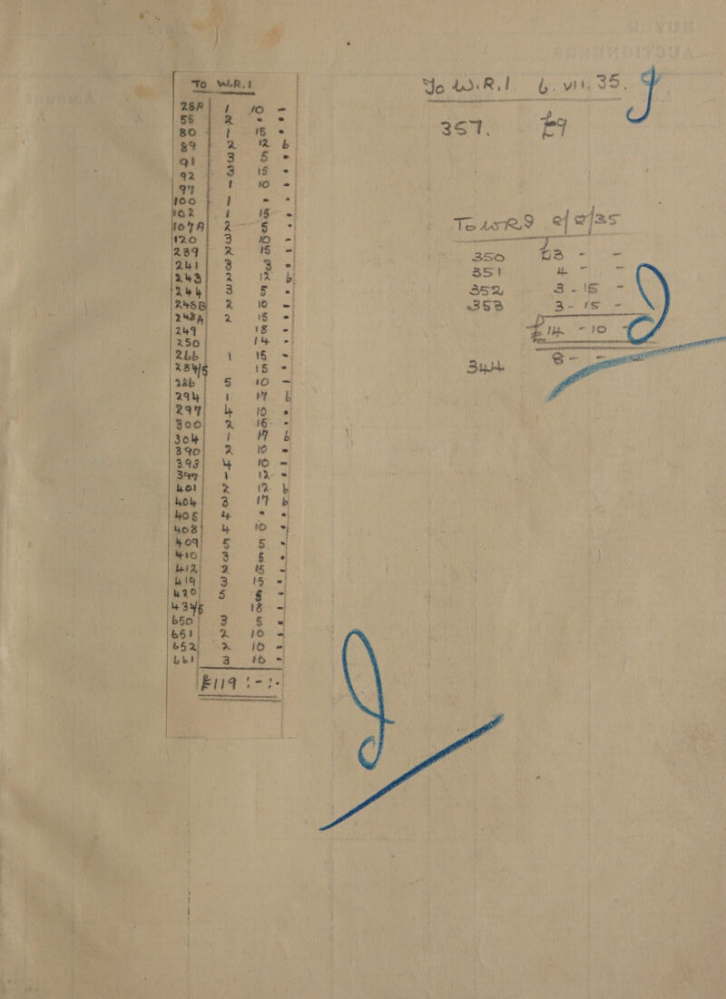 et ase | Yo Ril b.wt. 35. a pacibrmettiscan maven! ne wen  4 SO = eo Se Se . ae 3 6 | 2S ae: ae ! as the a oat ang 3 iD =! ae 3 9 +l 2 A Ob 3 5 ba rs 1m! i =| t§ =; | el \ 1G =: tooo 1. Mook Oo) {G- | ft &amp; 10 = iG = Res 1% &amp; yb n 6 Pa i) ra SL WPMD NI sane POV Ey wee on Oot ‘ t  — o Ub it Ae Ok RE HeSY  7 a — =Q 4 his   