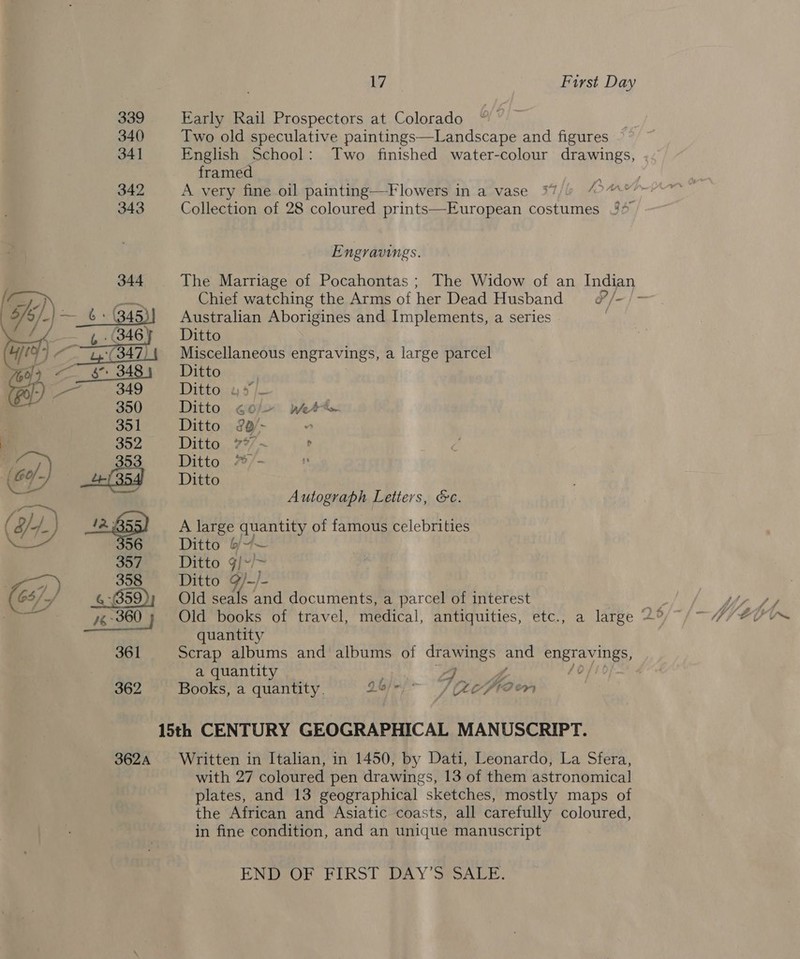 339 Early Rail Prospectors at Colorado   340 Two old speculative paintings—Landscape and figures 341 English School: Two finished water-colour drawings, framed : 342 A very fine oil painting—-Flowers in a vase Ol taal 343 Collection of 28 coloured prints—European costumes 3° Engravings. 344 The Marriage of Pocahontas ; The Widow of an Indian (Gy) wee Chief watching the Arms of her Dead Husband V/-}|— i). — 6+ (\345)} Australian Aborigines and Implements, a series 3 | (3465 Ditto yy) 734714 Miscellaneous engravings, a large parcel fy) —_ $3481 Ditto RI) — 349 Ditto 4+) 350 Ditto ¢o/~ wert . 351 Ditto &amp;/~ 4 : 352 Ditto... 747 ~ s ; 353 Ditto 7/- r eL +{354) Ditto Autograph Letters, &amp;c. (Y4) 2.655) A large quantity of famous celebrities 56 Ditto o~~ 357 Ditto 9] -/~ ) 358 Ditto g/-/- 64// _&amp; (859); Old seals and documents, a parcel of interest ie - aan ¢-360 } Old books of travel, medical, antiquities, etc., a large “4° quantity 361 Scrap albums and albums of Sige and engravings. a quantity 4 ZA 362 Books, a quantity. 16/6!) Sic franrry 15th CENTURY GEOGRAPHICAL MANUSCRIPT. 362A Written in Italian, in 1450, by Dati, Leonardo, La Sfera, with 27 coloured pen drawings, 13 of them astronomical plates, and 13 geographical sketches, mostly maps of the African and Asiatic coasts, all carefully coloured, in fine condition, and an unique manuscript EN@eOE EIRST (DAY SsALE: