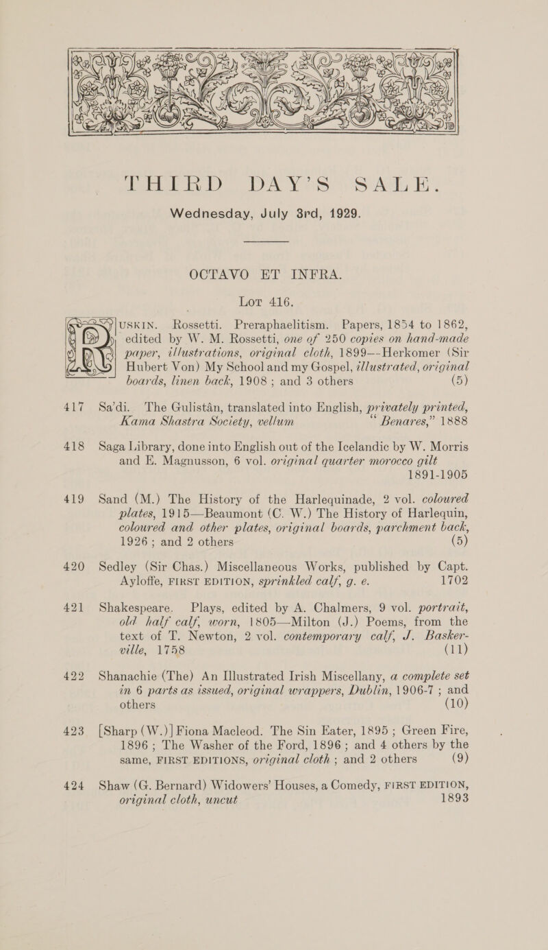   419 423 424 OCTAVO ET INFRA. Lor 416. XJ|USKIN. Rossetti. Preraphaelitism. Papers, 1854 to 1862, », edited by W. M. Rossetti, one of 250 copies on hand-made \Q) paper, illustrations, original cloth, 1899—-Herkomer (Sir Hubert Von) My School and my Gospel, ¢llustrated, original boards, linen back, 1908 ; and 3 others (5) Sadi. The Gulistan, translated into English, privately printed, Kama Shastra Society, vellum Benares,” 1888 Saga Library, done into English out of the Icelandic by W. Morris and E. Magnusson, 6 vol. original quarter morocco gilt 1891-1905 Sand (M.) The History of the Harlequinade, 2 vol. coloured plates, 1915—Beaumont (C. W.) The History of Harlequin, coloured and other plates, original boards, parchment back, 1926; and 2 others (5) Sedley (Sir Chas.) Miscellaneous Works, published by Capt. Ayloffe, FIRST EDITION, sprinkled calf, g. e. 1702 Shakespeare. Plays, edited by A. Chalmers, 9 vol. portrait, old half calf, worn, 1805—Milton (J.) Poems, from the text of T. Newton, 2 vol. contemporary calf, J. Basker- ville, 1758 (11) Shanachie (The) An Illustrated Irish Miscellany, a complete set in 6 parts as issued, original wrappers, Dublin, 1906-7 ; and others [Sharp (W.)] Fiona Macleod. The Sin Eater, 1895 ; Green Fire, 1896 ; The Washer of the Ford, 1896; and 4 others by the same, FIRST EDITIONS, original cloth ; and 2 others (9) Shaw (G. Bernard) Widowers’ Houses, a Comedy, FIRST EDITION, original cloth, uncut 1893