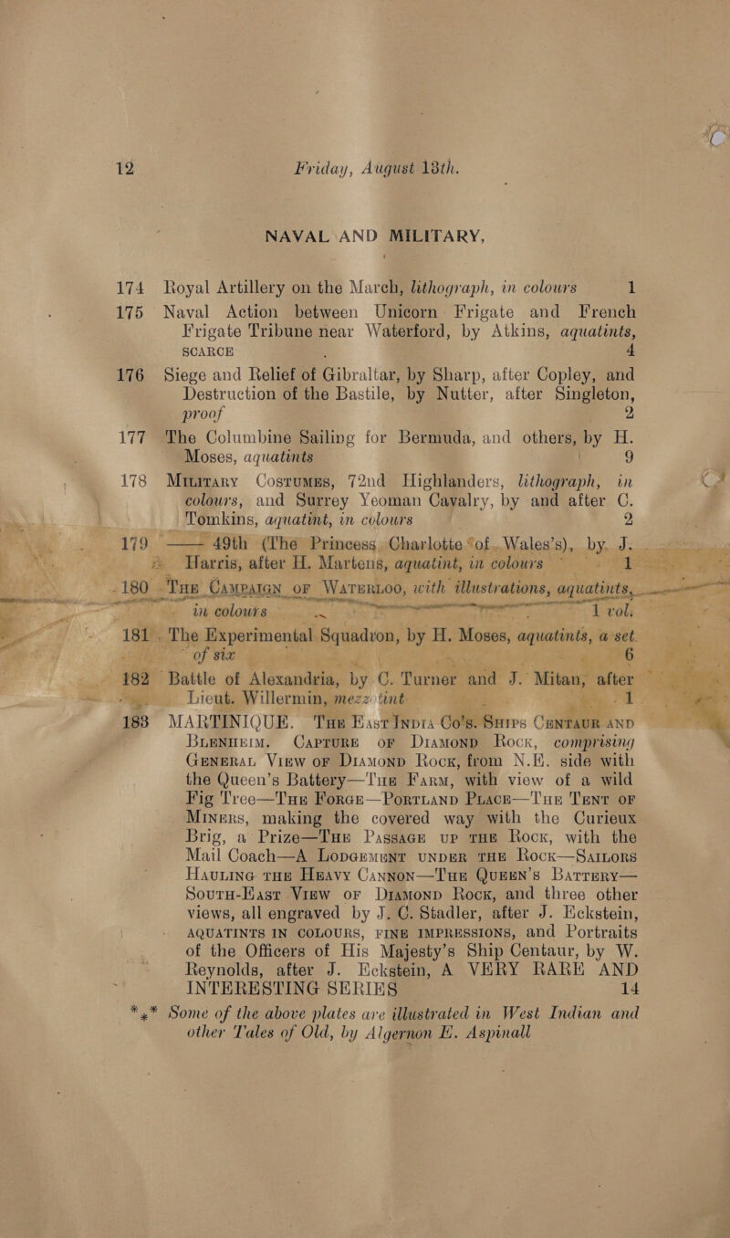 NAVAL AND MILITARY, ’ 174 Royal Artillery on the March, lethograph, in colours 1 175 Naval Action between Unicorn: Frigate and French Frigate Tribune near Waterford, by Atkins, aquatints, SCARCE 4 176 Siege and Relief of Pibraltam by Sharp, after Copley, and Destruction of the Bastile, by Nutter, after Singleton, proof 2 177 The Columbine Sailing for Bermuda, and others, by le Moses, aquatints 9 178 Mrurrary Cosrumms, 72nd Highlanders, lithograph, in : colowrs, and Surrey Yeoman Cayalry, by and after C. hohe BS. Tomkins, aquatint, in colours 2 DY nd oe pale (The Princess. Charlotte “of. Wales’s), by, J x te i * Harris, after H. Martens, aquatint, in colours afoot ra 4 39 ia ie a ae aan ie mM colour Bia cnmet, ae < 23 ae aan oer te ° me 7 7 “181% ‘The Experimental Squadron, by H. 2 pe aquatints, a set a “of six % ee: 6 st glide Lieut. Willermin, mezz: tint: Ts 188 MARTINIQUE. Tue East Inpra Co’s. Peres clan AND Buenueim. Caprure oF Diamond Rock, comprising GENERAL View oF Diamonp Rock, from N.E. side with the Queen’s Battery—T'ue Farm, with view of a wild Fig Tree—Tue Force—Porrntanp Puace—T'ue Tent oF Miners, making the covered way with the Curieux Brig, a Prize—Tue Passage ve tue Rock, with the Mail Coach—A LopGemunt UNDER THE Rock—Sarnors Haunting tHe Heavy Cannon—Tunr Queen's Barrery— SoutH-Hasr Virw or Driamonp Rock, and three other views, all engraved by J. C. Stadler, after J. lickstein, AQUATINTS IN COLOURS, FINE IMPRESSIONS, and Portraits of the Officers of His Majesty’s Ship Centaur, by W. Reynolds, after J. Eckstein, A VERY RARE AND INTERESTING SERIES 14 . *,* Some of the above plates ave illustrated in West Indian and other Tales of Old, by Algernon Hi, Aspinall c 