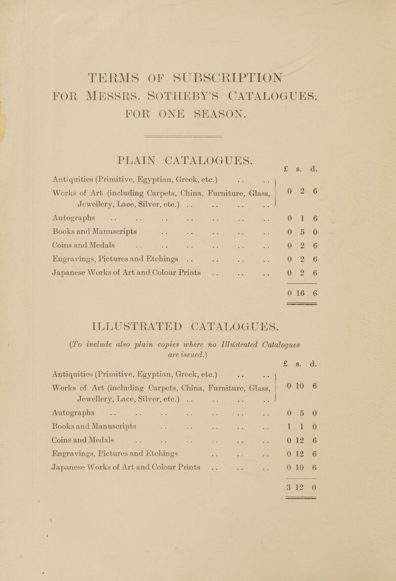 TERMS OF SUBSCRIPTION FOR MESSRS. SOTHEBY’S CATALOGUES, FOR ONE SEASON.   PLAIN CATALOGUES. —_ Antiquities (Primitive, Egyptian, Greek, etc.) Works of Art (including Carpets, China, Furniture, Glass, | &gt; 0 Jewellery, Lace, Silver, etc.) .. Autographs ee eee Books and Manuscripts 0 5 0 Coins and Medals a a3 * = oe s 0 2 6 Engravings, Pictures and Etchings O02 26 Japanese Works of Art and Colour Prints 0-2 46 016 6 ILLUSTRATED CATALOGUES. (To include also plain copies where no Illustrated Catalogues are issued.) oS 8. Oo: Antiquities (Primitive, Egyptian, Greek, etc.) Works of Art (including Carpets, China, Furniture, Glass, 010 6 Jewellery, Lace, Silver, etc.) | Autographs ESS - bs Us = wd a 0 1b._0 Books and Manuscripts 3 i = ss » bet.) Coins and Medals a ae ae = ot Ps 012 6 Enegravings, Pictures and Htchings Pi oe as 0 12-16