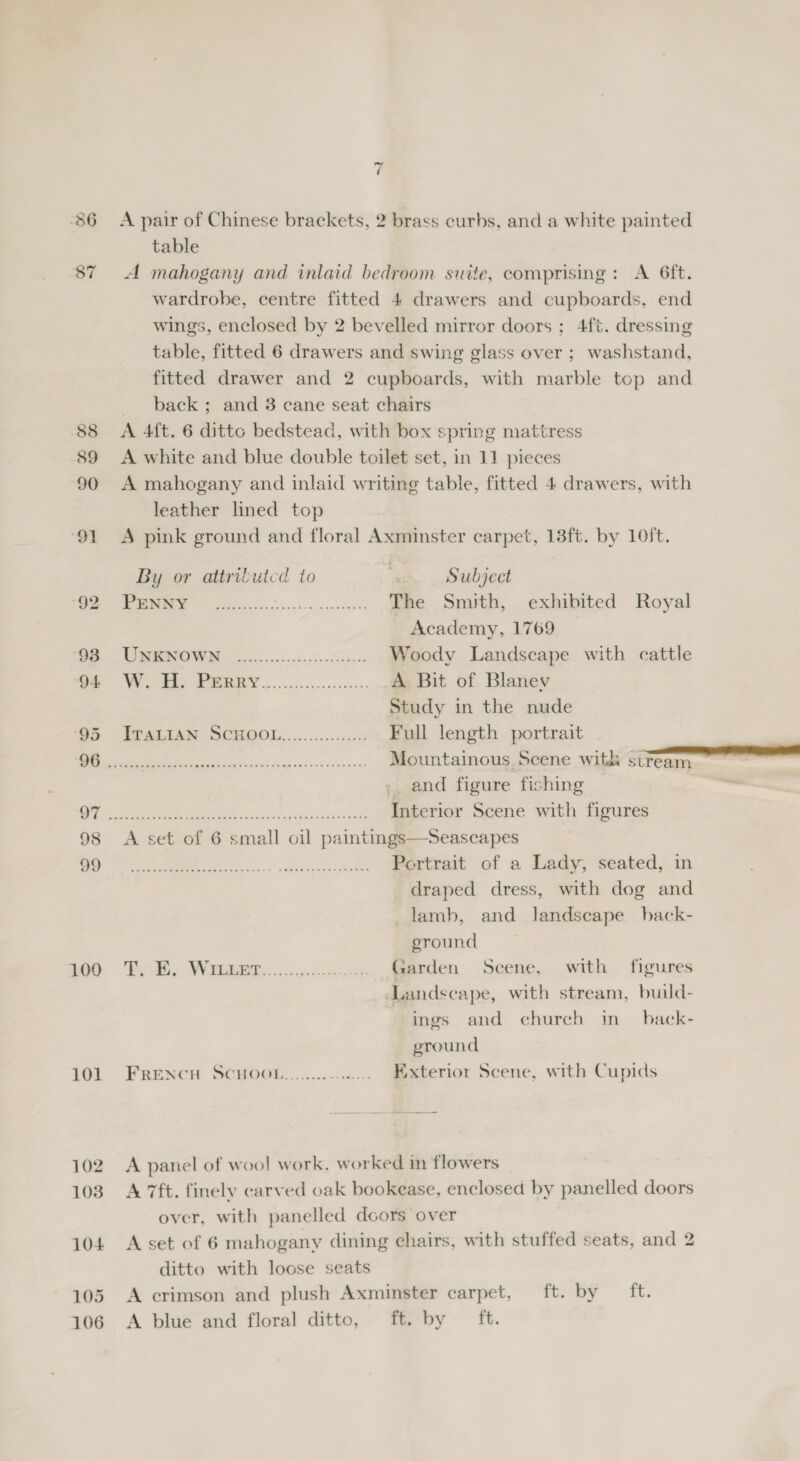 89 100 101 102 103 104 105 106 ~ A pair of Chinese brackets, 2 brass curbs, and a white painted table wardrobe, centre fitted 4 drawers and cupboards, end wings, enclosed by 2 bevelled mirror doors; 4ft. dressing table, fitted 6 drawers and swing glass over ; washstand, fitted drawer and 2 cupboards, with marble top and back; and 3 cane seat chairs A 4{t. 6 ditto bedstead, with box spring mattress A white and blue double toilet set, in 11 pieces A mahogany and inlaid writing table, fitted 4 drawers, with leather lined top A pink ground and floral Axminster carpet, 13ft. by 10ft. By or attributed to . Subject RN aoe ones cog tee The Smith, exhibited Royal Academy, 1769 CS ee Woody Landscape with cattle ee A Bit of Blanev Study in the nude SEAPIAS SCHOOL, ..x....2--03 Full length portrait and figure fishing A set of 6 small oil paintings—Seascapes sti. helt ie eal ate. Portrait of a Lady, seated, in draped dress, with dog and lamb, and Jandscape_ back- ground | Ec WAS hi ops Garden Scene. with figures Landscape, with stream, build- ings and church in | back- ground FRENCH SCHOOL............... Exterior Scene, with Cupids A panel of wool! work. worked in flowers A 7ft. finely carved oak bookease, enclosed by panelled doors over, with panelled doors over A set of 6 mahogany dining chairs, with stuffed seats, and 2 ditto with loose seats A crimson and plush Axminster carpet, ft. by ft. A blue and floral ditto, ft. by ft.