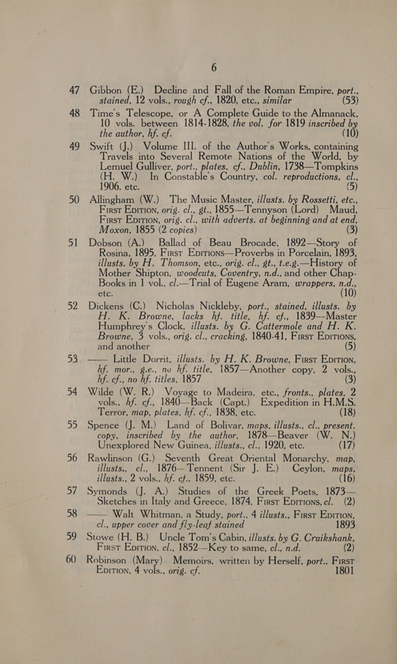 47 48 49 50 By 52 53 54 35 56 Di, 58 59 60 6 Gibbon (E.) Decline and Fall of the Roman Empire, port., stained, 12 vols., rough cf., 1820, etc., similar (53) Times Telescope, or A Complete Guide to the Almanack, 10 vols. between. 1814-1828, ie vol. for 1819 inscribed by the author, hf. cf. (10) Swift (J.) Volume III. of the Author's Works, containing Travels into Several Remote Nations of the World, by Lemuel Gulliver, port., plates, cf., Dublin, 1738—Tompkins (H. W.) In Constable's Country, col. reproductions, cl., 1906, etc. (5) Allingham (W.) The Music Master, i/lusts. by Rossetti, etc., First Epition, orig. cl., gt., 1855—Tennyson (Lord) Maud, First Epition, orig. cl., with adverts. at beginning and at end, Moxon, 1855 (2 copies) (3 Dobson (A.) Ballad of Beau Brocade, 1892—Story of Rosina, 1895, First Epitions—Proverbs in Porcelain, 1893, illusts. by H. Thomson, etc., orig. cl., gt., t.e.g.—History of Mother Shipton, woodcuts, Coventry, nd., and other Chap- Books in | vol., cl.—Trial of Eugene Arar: wrappers, fer etc. Dickens (C.) Nicholas Nickleby, port., Sree illusts. by H. K. Browne, lacks hf. title, hf. cf., 1839-—-Master Humphrey's Clock, i/lusts. by G. ea and H. K. Browne, 3 vols., orig. cl., cracking, 1840-41, First neo and another Little Dorrit, i/lusts. by H. K. Browne, First Epition, hf. mor., g.e., no hf. title, 1857—Another copy, 2 vols., hf. cf., no hf. titles, 1857 (3) Wilde (W. R.) Voyage to Madeira, etc., fronts., plates, 2 vOls., . Af: YY 1840—Back (Capt.) Expedition in H.M.S. Teron map, plates, hf. cf., 1838, etc.. (18) Spence (J. M.) Land of Bolivar, maps, illusts., cl., present. copy, inscribed by the author, 1878—Beaver (W. N.) Unexplored New Guinea, illusts., cl., 1920, etc. (17) Rawlinson (G.) Seventh Great Oriental Monarchy, map, illusts., cl., 1876— Tennent (Sir J. E.) Ceylon, maps, illusts., 2 vols., Af. cf., 1859, etc. (16) Symonds (J. A.) Studies of the Greek Poets, 1873— Sketches in Italy and Greece, 1874, First Epitions, cl. (2) Walt Whitman, a Study, port., 4 illusts., First Epition, cl., upper cover and fly-leaf staine 1893 Stowe (H. B.) Uncle Tom's Cabin, i/lusts. by G. Cruikshank, ated Epition, c/., 1852-—Key to same, cl., n.d. (2) Robinson (Mary). Memoirs, written by Herself, port., First Epition, 4 vols., orig. cf. 1801  