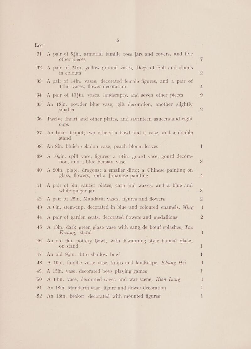 A pair of 53in. armorial famille rose jars and covers, and five other pieces A pair of 24in. yellow ground vases, Dogs of Foh and clouds in colours A pair of 14in. vases, decorated female figures, and a pair of 14in. vases, flower decoration A pair of 104in. vases, landscapes, and seven other pieces An 18in. powder blue vase, gilt decoration, another slightly smaller Twelve Imari and other plates, and seventeen saucers and eight cups stand An 8in. bluish celadon vase, peach bloom leaves A 104in. spill vase, figures; a 14in. gourd vase, gourd decora- tion, and a blue Persian vase A 20in. plate, dragons; a smaller ditto; a Chinese painting on glass, flowers, and a Japanese painting A pair of 5in. saucer plates, carp and waves, and a blue and white ginger jar A pair of 25in. Mandarin vases, figures and flowers A 6in. stem-cup, decorated in blue and coloured enamels, Ming A pair of garden seats, decorated flowers and medallions A 138in. dark green glaze vase with sang de boeuf splashes, Tao Kwang, stand An old 9in. pottery bowl, with Kwantung style flambé glaze, on stand An old 94in. ditto shallow bowl An 18in. Mandarin vase, figure and flower decoration An 18in. beaker, decorated with mounted figures