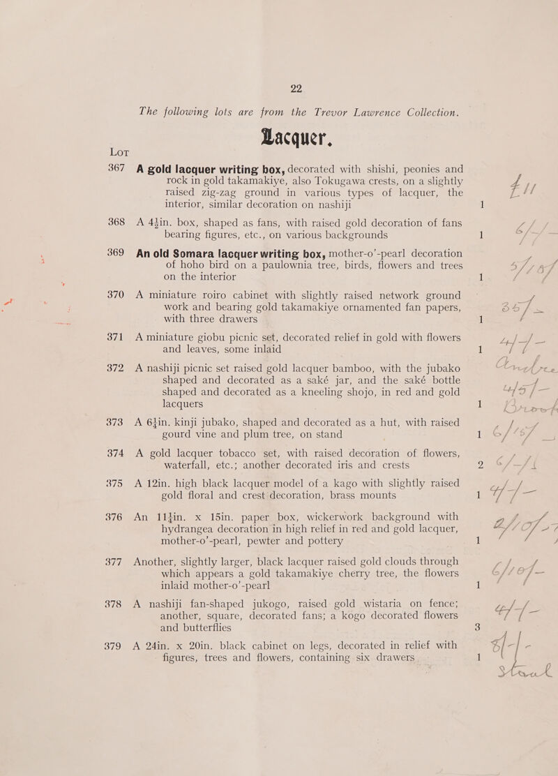 367 368 369 370 371 372 373 374 375 376 377 378 22 The following lots are from the Trevor Lawrence Collection. Pacquer, A gold lacquer writing box, decorated with shishi, peonies and rock in gold takamakiye, also Tokugawa crests, on a slightly raised zig-zag ground in various types of lacquer, the interior, similar decoration on nashiji A 43in. box, shaped as fans, with raised gold decoration of fans bearing figures, etc., on various backgrounds An old Somara lacquer writing box, mother-o’-pearl decoration of hoho bird on a paulownia tree, birds, flowers and trees on the interior A miniature roiro cabinet with slightly raised network ground work and bearing gold takamakiye ornamented fan papers, with three drawers A miniature giobu picnic set, decorated relief in gold with flowers and leaves, some inlaid A nashiji picnic set raised gold lacquer bamboo, with the jubako shaped and decorated as a saké jar, and the saké bottle shaped and decorated as a kneeling shojo, in red and gold lacquers A 64in. kinji jubako, shaped and decorated as a hut, with raised gourd vine and plum tree, on stand A gold lacquer tobacco set, with raised decoration of flowers, waterfall, etc.; another decorated iris and crests A 12in. high black lacquer model of a kago with slightly raised gold floral and crest decoration, brass mounts An 11hin. x 15in. paper box, wickerwork background with hydrangea decoration in high relief in red and gold lacquer, mother-o’-pearl, pewter and pottery Another, slightly larger, black lacquer raised gold clouds through which appears a gold takamakiye cherry tree, the flowers inlaid mother-o’-pearl A nashiji fan-shaped jukogo, raised gold wistaria on fence; another, square, decorated fans; a kogo decorated flowers and butterflies figures, trees and flowers, containing six drawers emo