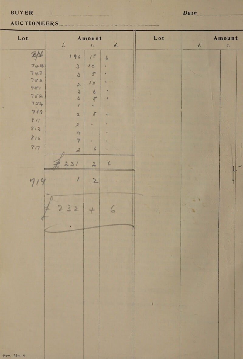 Lot Amount  Amount ee cs   Sry. My. -2 Bit t 5 LF   VI7 | % £ ers ”  | i S e , &amp; ‘ e 7 t ‘eres € b# ¢ 4 sent? a a wie    6  :     ne ee ee ee ee = TES Se ne ee ae a St SO -,