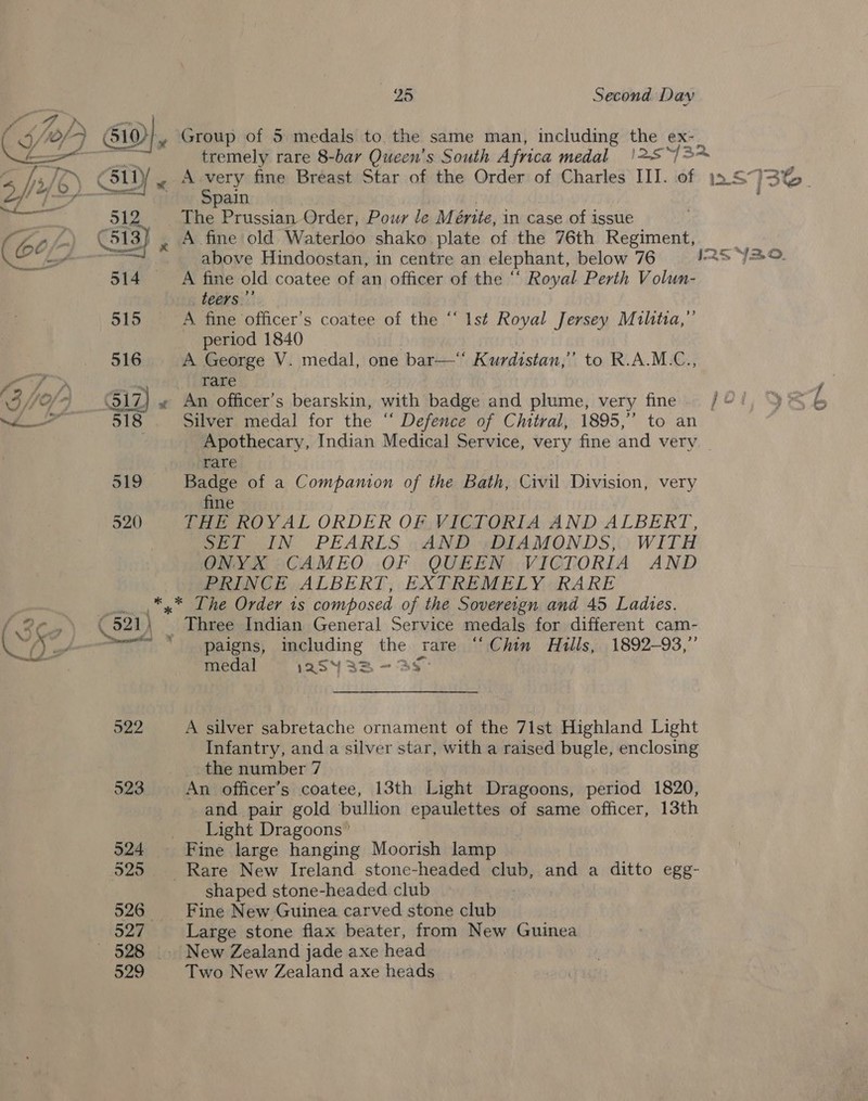 Group of 5 medals to the same man, including the ex- tremely rare 8-bar Queen’s South Africa medal )2S~/>> y _ A very fine Breast Star of the Order of Charles III. of in 5° 73% = Ghiw Opal.  | 2 The Prussian Order, Pour le Mérite, in case of issue a ye (513) » A-fine old Waterloo shako plate of the 76th Regiment, (6 oe above Hindoostan, in centre an elephant, below 76 E25 YS. 514 ~—AA fine old coatee of an officer of the ‘“‘ Royal Perth Volun- teers.” 515 A fine officer's coatee of the “1st Royal Jersey Milttia,’’ period 1840 516 A George V. medal, one bar—‘ Kurdistan,’ to R.A.M.C., a of . rare ‘OMO/ - 517) « An officer’s bearskin, with badge and plume, very fine je a 518 Silver medal for the “ Defence of Chitral, 1895,” to an | Apothecary, Indian Medical Service, very fine and very rare 519 Badge of a Companion of the Bath, Civil Division, very fine 520 THE ROYAL ORDER OF VICTORIA AND ALBERT, SET IN PEARLS (AND :;DIAMONDS,) WITH ONYX CAMEO OF QUEEN VICTORIA AND PRINCE ALBERT, EXTREMELY RARE ** ne Crder.ts composed of the Sovereign and 45 Ladies. ele ( eal) Three Indian General Service medals for different cam- ~/ wo ni ¥ paigns, paeding. the rare “Chin Hills, 1892-93,” ie medal te “YRS = one 522 A silver sabretache ornament of the 71st Highland Light Infantry, and a silver star, with a raised bugle, enclosing the number 7 523 An officer’s coatee, 13th Light Dragoons, period 1820, and pair gold bullion epaulettes of same officer, 13th _ Light Dragoons’ 524 Fine large hanging Moorish lamp 525 Rare New Ireland stone-headed club, and a ditto egg- shaped stone-headed club | 526 Fine New Guinea carved stone club 527 Large stone flax beater, from New Guinea - 528 _. New Zealand jade axe head 529 Two New Zealand axe heads om