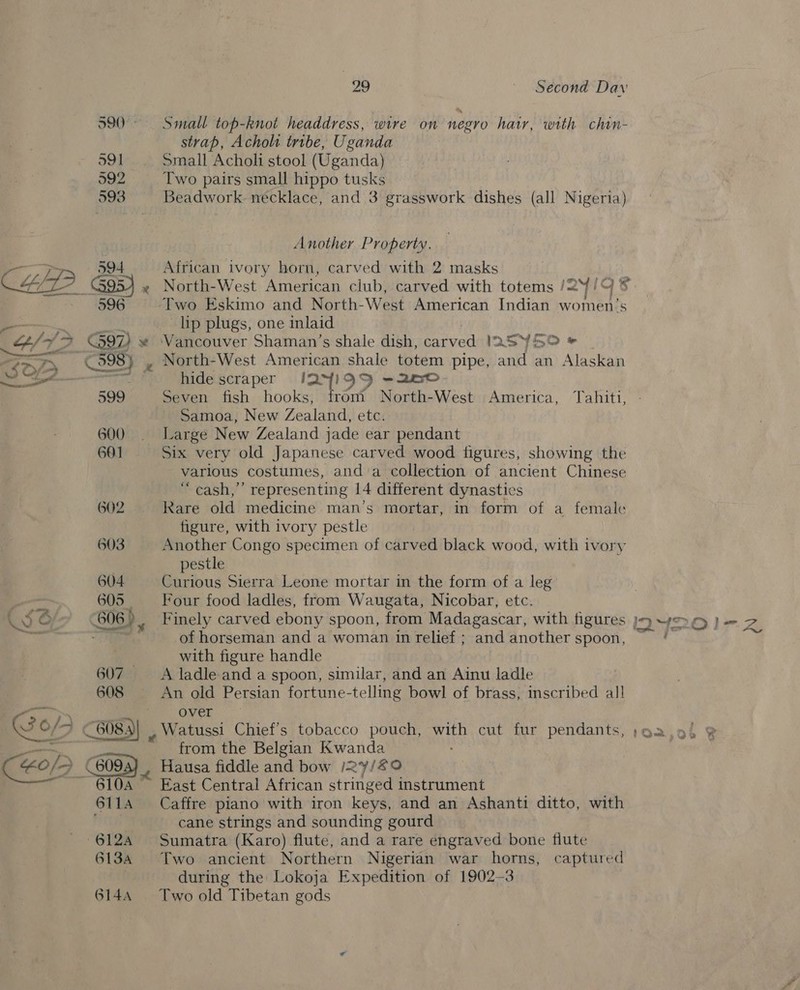  strap, Acholt tribe, Uganda Small Acholi stool (Uganda) Two pairs small hippo tusks Another Property. African ivory horn, carved with 2 masks 4/1 4o Two Eskimo and North-West American Indian women’s lip plugs, one inlaid soe = “SOO 3 599 600 601 602 603 604 605__ 607 — 608 hide scraper JANI99 -2@© Seven fish hooks, from North-West America, Tahiti, Samoa, New Zealand, etc. Large New Zealand jade ear pendant Six very old Japanese carved wood figures, showing the varlous costumes, and a collection of ancient Chinese “cash,” representing 14 different dynasties Rare old medicine man’s mortar, in form of a female figure, with ivory pestle Another Congo specimen of carved black wood, with ivory pestle Curious Sierra Leone mortar in the form of a leg Four food ladles, from Waugata, Nicobar, etc. Finely carved ebony spoon, from Madagascar, with figures of horseman and a woman in relief ; and another spoon, with figure handle A ladle and a spoon, similar, and an Ainu ladle An old Persian fortune-telling bowl of brass, inscribed all over <a 61 1A 6134 GI4A from the Belgian Kwanda East Central African stringed instrument Caffre piano with iron keys, and an Ashanti ditto, with cane strings and sounding gourd Sumatra (Karo) flute, and a rare engraved bone flute Two ancient Northern Nigerian war horns, captured during the Lokoja Expedition of 1902-3 Two old Tibetan gods - 7