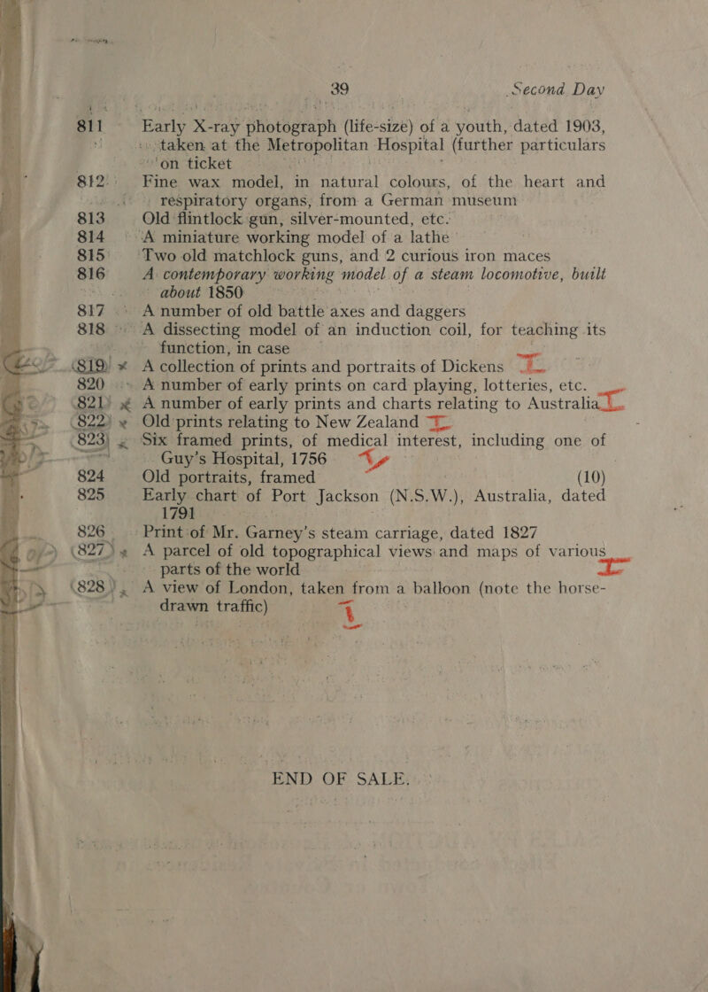 Barly Xs -ray * aHotadeaph life. size) of a ra dated 1903, » taken, at the Pe reneition Hospital arries particulars ‘on ticket Fine wax model, in natural colours, of the heart and _ respiratory organs, from a German museum Old flintlock gun, silver-mounted, etc- A miniature working model of a lathe © ‘Two old matchlock guns, and 2 curious iron maces A: contemporary papers? peodeh, of a steam locomotive, bualt about 1850 . A number of old battle axes arid diepers » A dissecting model of an induction coil, for teaching its - function, in case A collection of prints and portraits of Dickens x ids -» A number of early prints on card playing, lotteries, etc. : A number of early prints and charts relating to Australia. Old prints relating to New Zealand “f. « Six framed prints, of medical interest, including one of ; _Guy’s Hospital, 1756 Vy | Old portraits, framed (10) Early. one of Port Jackson (N.S. W)), Australia, dated 1794. - -Print:of Mr. Garney’ s steam carriage, dated 1827 A parcel of old topographical views and maps of various parts of the world _A view of London, taken from a | balloon (note the horse- ae sbi 4% i ae END OF SALE, 