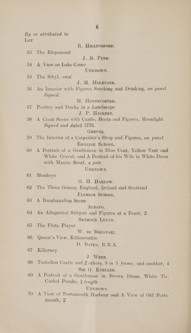 59 60 61 62 63 64 65 66 67 68 69 70 R. Him.inerorp, The Elopement J. B. Pyxn. A View on Lake Como UNKNOWN. The Sibyl, oval J. M. Moumnarr. An Interior with Figures Smoking and Drinking, on panel Signed. M. HoNDECOETER. Poultry and Ducks in a Landseape J. P. Hackzrr, A Coast Scene with Castle, Boats and Figures, Moonlight Signed and dated 17738. GREUZE. The Interior of a Carpenter's Shop and Figures, on panel ENGLISH SCHOOL. A Portrait of a Gentleman in Blue Coat, Yellow Vest and White Cravat, and A Portrait of his Wife in White Dress with Mauve Searf, a pair UNKNOWN. Monkeys G. H. Hariow. The Three Graces, England, Ireland and Scotland FLEMISH SCHOOL, A Baecchanalian Scene ALBANO. An Allegorical Subject and Figures at a Feast, 2 SEYMouR Lucas. The Flute Plaver W. DE BREANSKI. Queen’s View, Killiecrankie D, Bategen. Bok. Killarney J. WEBB, Tantallon Castle and 2 others, 8 in 1 frame, and another, 4 Sin G. KNELLER. A Portrait of a Gentleman in Brown Dress, White Tie, Curled Peruke, 2 length UNKNOWN. A View of Portsmouth Harbour and A View of Old Ports-