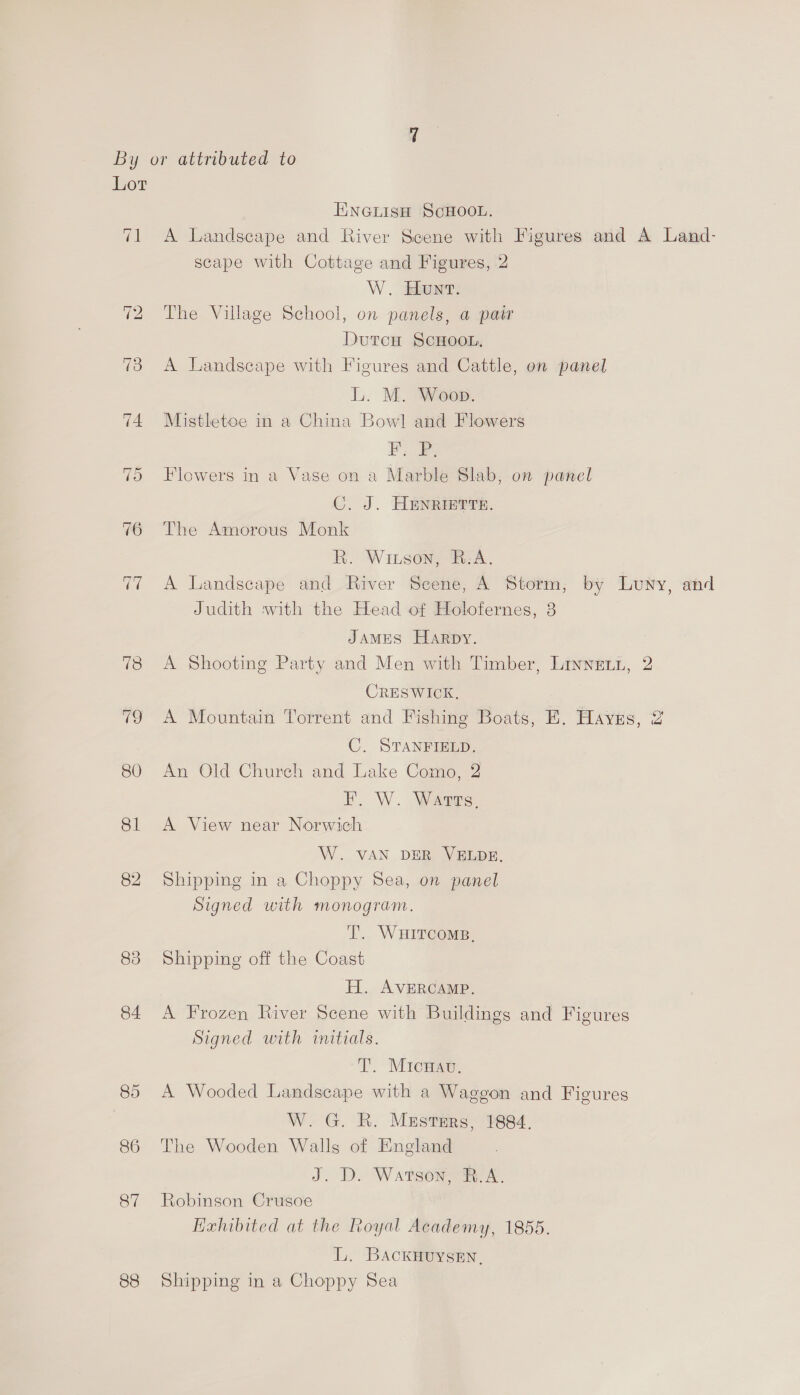 Lot ENGLISH SCHOOL. 71 A Landscape and River Scene with Figures and A Land- scape with Cottage and Figures, 2 W. Hont. The Village School, on panels, a pair Dutcu ScHoon, 73 A Landscape with Figures and Cattle, on panel LL. M. Woop. 74 Mistletoe in a China Bow] and Flowers Nae 75 Flowers in a Vase on a Marble Slab, on panel ©. J. HENRTTE. 76 The Amorous Monk R. Winson, R.A. 77 A Landscape and River Scene, A Storm; by Luny, and Judith with the Head of Holofernes, 3 JAMES HARDY. 738 A Shooting Party and Men with Timber, Linneti, 2 CRESWICK, 79 A Mountain Torrent and Fishing Boats, EF, Hayss, 2 C, STANFIELD. 80 An Old Church and Lake Como, 2 F. W. Warts. 81 A View near Norwich ~I bo W. VAN DER VELDE, 82 Shipping in a Choppy Sea, on panel Signed with monogram. T. WHITCOMB, 83 Shipping off the Coast H. AVERCAMP. 84 A Frozen River Scene with Buildings and Figures Signed with initials. T. Mricnav. 85 A Wooded Landscape with a Waggon and Figures W. G. BR. Mzsters, 1884. 86 The Wooden Walls of England J. D. Watson, A. 87 Robinson Crusoe Exhibited at the Royal Academy, 1855. L. Backnuysen,