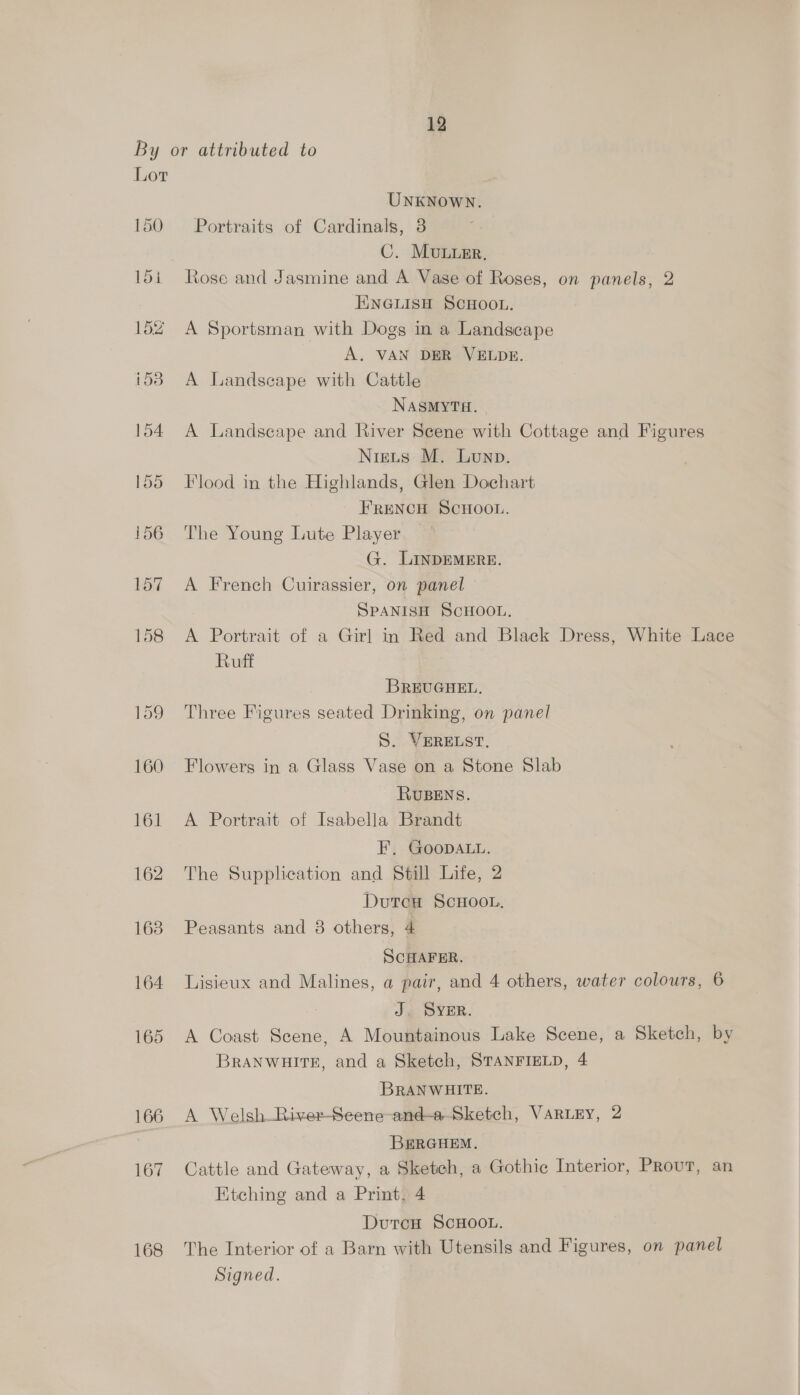 By or attributed to Lot UNKNOWN. 150 Portraits of Cardinals, 3 C. MULLER. 15i Rose and Jasmine and A Vase of Roses, on panels, 2 ENGLISH SCHOOL. 152. A Sportsman with Dogs in a Landscape A. VAN DER VELDE. i538 A Landscape with Cattle NASMYTA. 154 A Landscape and River Scene with Cottage and Figures Niets M. Lunp. 155 Flood in the Highlands, Glen Dochart FRENCH SCHOOL. 156 The Young Lute Player G. LINDEMERE. 157 A French Cuirassier, on panel SPANISH SCHOOL. 158 &lt;A Portrait of a Girl in Red and Black Dress, White Lace Ruff BREUGHEL, 159 Three Figures seated Drinking, on panel S. VERELST. 160 Flowers in a Glass Vase on a Stone Slab RUBENS. 161 A Portrait of Isabella Brandt F. GOoDALL. 162 The Supplication and Still Life, 2 Dutcu ScHOOL. 1638 Peasants and 8 others, 4 SCHAFER. 164 Lisieux and Malines, a pair, and 4 others, water colours, 6 J. SYER. 165 A Coast Scene, A Mountainous Lake Scene, a Sketch, by BRANWHITE, and a Sketch, STANFIELD, 4 BRANWHITE. 166 A Welsh River-Seene-and-a-Sketch, VARLEY, 2 BERGHEM. 167. Cattle and Gateway, a Sketch, a Gothic Interior, Prout, an Etching and a Print, 4 DurcH SCHOOL. 168 The Interior of a Barn with Utensils and Figures, on panel Signed.