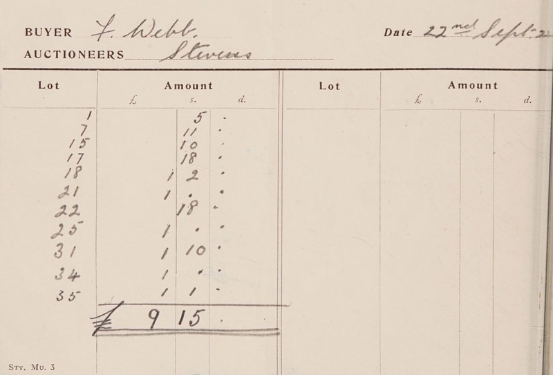   AUCTIONEERS puver ee? Dated    Lot Amount Lot | Amount | &amp; &gt; d. |         Sry. Mu. 3