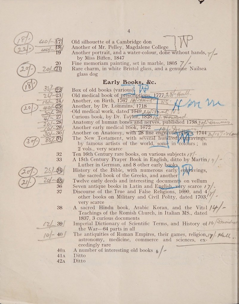 Old silhouette of a Cambridge don ae “IP Another of Mr. Pelley, Magdalene College _ Another portrait, and a water-colour, done Without NES by Miss Biffen, 1847 F, S Fine memoriam painting, set in marble, 1805 7 / 2 Rare charm, in white Bristol glass, and a genujne Nailsea glass dog | a Early Books, &amp;c. Box of old books (various) AR ——$-——F7 Old medical book ore 7773 4 5 ; Hee Another, on Birth, 1767. “bp Kead Pe Another, by Dr. Lommins/ 1718 |” ‘Old medical work, dated 1649 Abed: fh Curious book, by Dr. Piet f, 1823 77/ 7 Pawsti oh        be iy 4744 37557: Woe ch AVINS; ay  2 vols., very scarce 32 Ten 16th Century rare books, on various subjects /¥/: } 33 A 15th Century Prayer Book in English, ditto by Martins ¢ / - + Luther in German, and 8 other early i 26.6D| History of the Bible, with numerous early;je vings, . wa the sacred book of the Greeks, and another’ 20/—65y Twelve early deeds and interesting documents on vellum } 36 Seven antique books in Latin and Eeaiish ory scarce ? 7/- = 37. _-. Discourse of the True and False Religions, 1690, and 4/ lof other books on Military and Civil Polity, dated 1703// very scarce 38 A sacred Hindu book, Arabic Koran, and the Vital /¢ /- - Teachings of the Romish Church, in Italian MS., dated“ 1837, 3 curious documents eo {/ 39/ Imperial Dictionary of Scientific Terms, and History of ?6/ Rhaaclas the War—64 parts in all — foj~- 40, The antiquities of Roman Empires, their games, religion, /y/ ll en astronomy, medicine, commerce and_ sciences, ex-   ceedingly rare on 40a A number of interesting old books % j - A\AS ie LIeLo 42.5 LORLO 