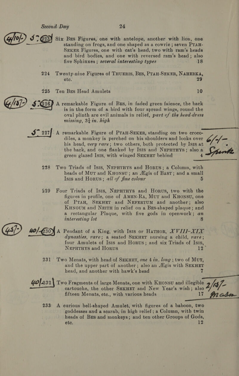 J7@y Six Brs Figures, one with antelope, another with lion, one standing on frogs, and one shaped as a cowrie ; seven PTAH- SEKER Figures, one with cat’s head, two with ram’s heads and bird bodies, and one with reversed ram’s head; also five Sphinxes ; several interesting types 18 224 Twenty-nine Figures of THUERIS, BES, PTAH-SEKER, NAHEBKA, etc. 29 225 Ten Bes Head Amulets 10 G/spP? § 26P A remarkable Figure of Brs, in faded green faience, the back is in the form of a bird with four spread wings, round the oval plinth are evil animals in relief, part ef the head-dress missing, 3+ in. high A ie 227] A remarkable Figure of PTAH-SEKER, standing. on two croco- ; diles, a monkey is perched on his shoulders and looks over 6//- his head, very rare; two others, both protected by ISIS at e the back, and one flanked by Isis and NEPHTHYS; also a green glazed Isis, with winged SEKHET behind 4  228 Two Triads of Isis, NrPpHTHYS and Horus; a Column, with heads of MuT and KHONSU; an Adgis of BAST; and a small Isis and Horus; all of fine colour 5 229 Four Triads of Isis, NEPHTHYS and Horus, two with the figures in profile, one of AMEN-RA, MuT and KHONSU, one of PTAH, SEKHET and NEFERTUM and another; also KHNOUM and NBITH in relief on a Brs-shaped plaque; and a rectangular Plaque, with five gods in openwork; an interesting lot . 8 GSP) Gd /-E35, 9 Pendant of a King, with Is1s or HatHor, X VIJ/-XIXY dynasties, rare; a seated SEKHET nursing a child, rare; four Amulets of Isis and Horus; and six Triads of Isis, NEPHTHYS and Horus jhe 231 Two Menats, with head of SEKHET, one 4 in. long ; two of MUT, and the upper part of another; also an Atgis with SEKHET head, and another with hawk’s head 7 ——— ef2s2\ Two Fragments of large Menats, one with KHONSU and illegible 2/hsf- cartouche, the other SEKHET and New Year’s wish; also fifteen Menats, etc., with various heads 17 Ii aSer— eee ETS 233° A curious bell-shaped Amulet, with figures of a baboon, two goddesses and a scarab, in high relief ; a Column, with twin heads of Brs and monkeys; and ten other Groups of Gods, ete. 12 