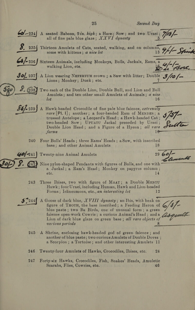 6e/—234| A seated Baboon, 2in. high; a Hare; Sow; and two Mae si; YP all of fine pale blue glaze; XX VI dynasty 8 235} Thirteen Amulets of Cats, seated, walking, and on apie © oLL§ alata, some with kittens; a nice lot 37 Span ——— aan eR 6$/-03 6f Sixteen Animals, Act dixig Monkeys, Bulls, Jackals, Rams, a “g walking eS eto. Dat SIC, Jol 237{ A Lion wearing NEFERTUM crown ; a Sow with litter; Double wble 3/70 /— 7 Lions; Monkey; Duck; ete. @ $e) S, @33f Two each of the Double Lion, Double Bull, and Lion and Bull | Amulets ; and ten other small Amulets of Animals; a nice   lot 16 Sa Pt eater SS, e239} A Hawk-headed Crocodile of fine pale blue faience, extremely rare [Pl. |]; another; a four-headed Ram of MENDES; a Jj S7- trussed Antelope; a Leopard’s Head ; a Hawk-headed Cat ; two-headed Sow; Upuatu Jackal preceded by Uraei ; Suan Double Lion Head; and a Figure of a Hyena; alli rare a Sorms 16—-s. oe 240 Four Bulls’ Heads; three Rams’ Heads; aSow, with inscribed base; and other Animal Amulets 7 18 Go/2.41) Twenty-nine Animal Amulets 29 es Sof) §. - 4 2) Nine pylon-shaped Pendants with figures of Bulls, and one with ~~~ a Jackal; a Ram’s Head; Monkey on papyrus column ; etc. 14 243 Three Ibises, two with figure of MAAT; a Double MENTU Hawk; four Uraei, including Human, Hawk and Lion-headed  Forms; Ichneumons, etc.,an interesting lot 12 bit 244f A Goose of dark blue, XY V//T7 dynasty; an Ibis, with beak on —— figure of THOTH, the base inscribed; a Feeding Heron of C/5/- blue paste ; two Ba Birds, one of cnet form ; a green faience open-work Cowrie; a curious Animal’s oad: and a ledgesel?- Lion of dark blue glaze on green base ; all rare objects oh various periods  245 A Shrine, enclosing hawk-headed god of green faience ; and another of blue paste; two curious Amulets of Double Doves ; a Scorpion ; a Tortoise ; and other interesting Amulets 11 246 Twenty-four Amulets ap aes Crocodiles, Ibises, etc. 24 247 Forty-six Hawks, Osdalen Fish, Snakes’ Heads, Amuletic Scarabs, Flies, Cowries, etc. ~ 46