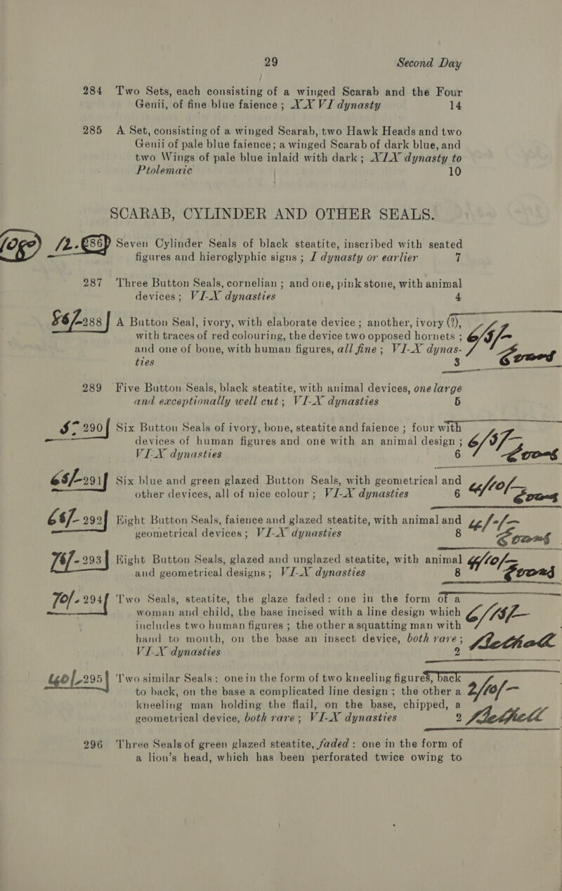 284 Two Sets, each consisting of a winged Scarab and the Four Genii, of fine blue faience ; AX VI dynasty 14 285 A Set, consisting of a winged Scarab, two Hawk Heads and two Genii of pale blue faience; a winged Scarab of dark blue, and two Wings of pale blue inlaid with dark; XX dynasty to Ptolemaic | 10 SCARAB, CYLINDER AND OTHER SEALS. (oge) /2.- 6p Seven Cylinder Seals of black steatite, inscribed with seated figures and hieroglyphic signs ; J dynasty or earlier 7 287 Three Button Seals, cornelian ; and one, pink stone, with animal devices; VJI-X dynasties 4 1% i L ‘ : : oes «2 mat RPT TTS $ ~288 | A Button Seal, ivory, with elaborate device ; another, ivory (°), % with traces of red colouring, the device two opposed hornets {/- and one of bone, with human figures, all fine; VJI-X dynas- , ties 3 Bh. Becta tinal om 289 Five Button Seals, black steatite, with animal devices, one large and exceptionally well cut; VI-X dynasties 5 a s ; 3 3 ; ; LL K 290 Six Button Seals of ivory, bone, steatite and faience ; four with 6/if- - devices of human figures and one with an animal design ; VI-X dynasties 65-291] Six blue and green glazed Button Seals, with geometrical and “aflof- other devices, all of nice colour ; VI-X dynasties 6 667 292% Kight Button Seals, faience and glazed steatite, with animal and Thy — ‘ » » . . 5 v. hos ° kf geometrical devices; VJ-X dynasties 8 Com ‘ cents rt rn py eg   6f- 293] Right Button Seals, glazed and unglazed steatite, with animal Uf\ofz and geometrical designs; VJ-X dynasties 8 Grex ee. | 7o/- gd! Two Seals, steatite, the glaze faded: one in the form of a | woman and child, the base incised with a line design which La TS f-— includes two human figures ; the other asquatting man with hand to mouth, on the base an insect device, both rare; JicChatke VI-X dynasties 2   &amp;o[-295| ‘'wo similar Seals: onein the form of two kneeling figures, bac to back, on the base a complicated line design; the other a 2/le = kneeling man holding the flail, on the base, chipped, a geometrical device, both rare; VI-X dynasties 2 Jidlfcll 296 Three Sealsof green glazed steatite, faded: one in the form of a lion’s head, which has been perforated twice owing to 