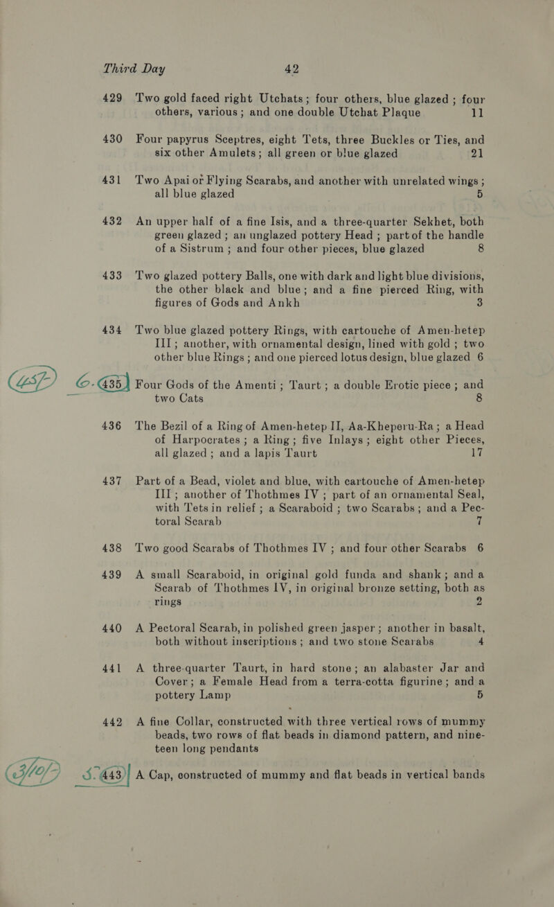 429 430 431 432 433 434 Of) 6.3 436 437 438 439 440 441 442 Two gold faced right Utchats; four others, blue glazed ; four others, various; and one double Utchat Plaque 11 Four papyrus Sceptres, eight Tets, three Buckles or Ties, and six other Amulets; all green or blue glazed 2] Two Apaior Flying Scarabs, and another with unrelated wings ; all blue glazed 5 An upper half of a fine Isis, and a three-quarter Sekhet, both green glazed ; an unglazed pottery Head ; partof the handle of a Sistrum ; and four other pieces, blue glazed 8 Two glazed pottery Balls, one with dark and light blue divisions, the other black and blue; and a fine pierced ay with figures of Gods and Ankh 3 Two blue glazed pottery Rings, with cartouche of Amen-hetep III; another, with ornamental design, lined with gold ; two other blue Rings ; and one pierced lotus design, blue glazed 6 Four Gods of the Amenti; Taurt ; a double Erotic piece ; and two Cats 8 The Bezil of a Ring of Amen-hetep II, Aa-Kheperu-Ra; a Head of Harpocrates ; a Ring; five Inlays; eight other Pieces, all glazed ; and a lapis Taurt 17 Part of a Bead, violet and blue, with cartouche of Amen-hetep III ; another of Thothmes IV ; part of an ornamental Seal, with Tetsin relief ; a Scaraboid ; two Scarabs; and a Pec- toral Scarab 7 Two good Scarabs of Thothmes IV ; and four other Scarabs 6 A small Searaboid, in original gold funda and shank; and a Scarab of Thothmes LV, in original bronze setting, both as rings 2 A Pectoral Scarab, in polished green jasper ; another in basalt, both without inscriptions ; and two stone Scarabs 4 A three-quarter Taurt, in hard stone; an alabaster Jar and Cover; a Female Head from a terra-cotta figurine; anda pottery Lamp 5 A fine Collar, constructed with three vertical rows of mummy beads, two rows of flat beads in diamond pattern, and nine- teen long pendants