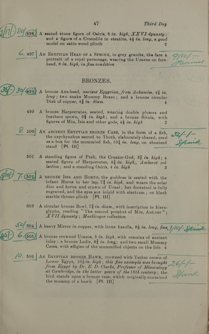 ss 3 So | (7 A seated stone figure of Osiris, 8 in. high, XX VI dynasty ; | and a figure of a Crocodile in steatite, 44 zn. long, a good model on satin-wood plinth 2 rae 497 | AN EayprTiaAn Hrab oF A SPHINX, in grey granite, the face a G/lof a portrait of a royal personage, wearing the Uraeus on fore- pee ‘ Fe c Don ue CORES head, 8 in. high, in fine condition ee OO -_— ax BRONZES. OP) 50/ ah A bronze Axe-head, ancient Egyptian, from Achumim, 44 in. long ; two snake Mummy Boxes; and a bronze circular Dish of copper, 4% in. diam. 4 499 A bronze Harpocrates, seated, wearing double plumes and feathers crown, 5§ in. high; and a bronze Situla, with figures of Min, Isis and other gods, 44 in. high 2  § 500) AN ANCIENT EGYPTIAN BRONZE CaAsp, in the form of a fish, J2/-/— the oxyrhynchus sacred to Thoth, elaborately chased, used : as a box for the mummied fish, 104 in. long, on ebonized Speer stand [Pl. III] :   501 A standing figure of Ptah, the Creator-God, 32 in. high; a \ seated figure of Harpocrates, 44 in. high,, Amherst col- lection ; and a standing Osiris, 4 in. high 3 Geol} 7 Gia} A BRONZE Isis AND Horus, the goddess is seated with the infant Horus in her lap, 72 in. high, and wears the solar dise and horns and crown of Uraei; her footstool is fully engraved, and the eyes are inlaid with electrum ; on black marble throne plinth [Pl. II] 503 A circular bronze Bowl, 7% in. diam., with inscription in biero- glyphs, reading “The second prophet of Min, Aut-rer” ; A VIT dynasty; MacGregor collection SO/ 504 A heavy Mirror in copper, with lotus handle, 84 in. long, fine 10 Secret x 6 : : PESTS TRE a Na 05) A bronze crowned Uraeus, 5 in. high, with remains of ancient s inlay ; a bronze Ladle, 8? in. long; and two small Mummy Cases, with effigies of the mummified objects on the lids 4 /o. 506 | AN EGYPTIAN BRONZE_HAwk, crowned with Tesher crown of —_——_ Lower Egypt, 10 in. high; this fine example was brought 26/-/— Srom Egypt by Dr. EL. D. Clarke, Professor of Mineralogy” ~ J at Cambridge, in the latter years of the 18th century: the bird stands upon a bronze case, which originally contained the mummy ofa hawk [PI. I1] Yew [eae  