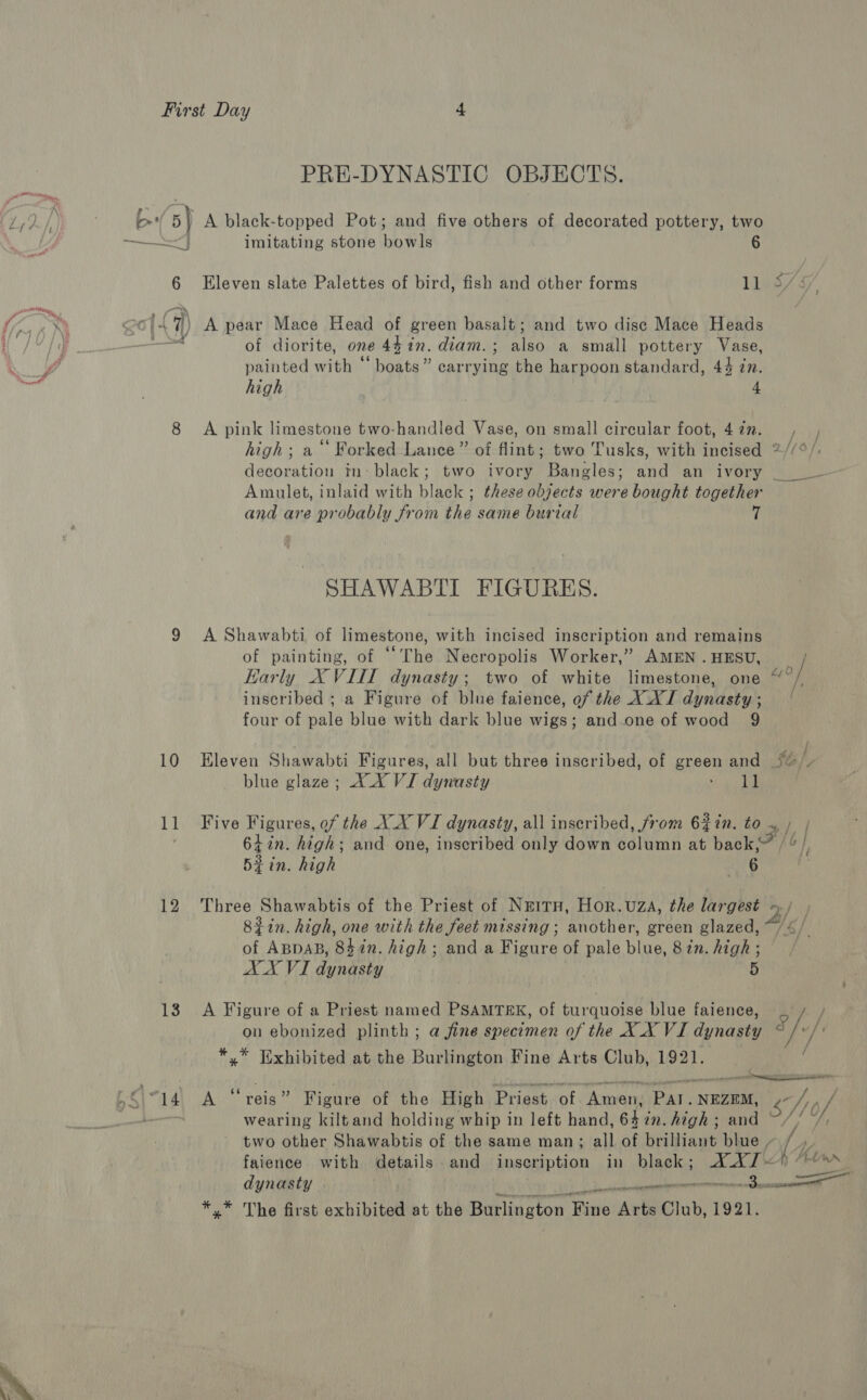 10 11 12 13 PRE-DYNASTIC OBJECTS. imitating stone bas Eleven slate Palettes of bird, fish and other forms lly 3/95 A pear Mace Head of green basalt; and two disc Mace Heads of diorite, one 44 in. diam.; also a small pottery Vase, painted with “‘ boats” oaresane the harpoon standard, 44 zn. high | | 4 A pink limestone two-handled Vase, on small circular foot, 4in. , , high; a ‘‘ Forked Lance” of flint; two Tusks, with incised 2//°/. decoration in: black; two ivory Bangles; and an ivory fe Amulet, inlaid with black ; these objects were bought together and are probably from the same burial SHAWABTI FIGURES. A Shawabti of limestone, with incised inscription and remains of painting, of “‘The Necropolis Worker,” AMEN . HESU, Harly XVIIT dynasty; two of white limestone, one uo / inscribed ; a Figure of blue faience, of the X XI dynasty ; four of pale blue with dark blue wigs; and-one of wood 9 Eleven Shawabti Figures, all but three inscribed, of green and *. blue glaze; XX VJ dynasty ART Sf | Five Figures, of the X_X VI dynasty, all inscribed, from 62in. to % ) / 64 in. high; and one, inscribed only down Odin at back, /% /, bein. high uy 6 , Three Shawabtis of the Priest of NEITH, Hor. UZA, the largest 3/, 8iin. high, one with the feet missing ; another, green glazed, ~ of ABDAB, 84 in. high; and a Figure of pale bine 8 in. high ; AX VI Bindere 5 A Figure of a Priest named PSAMTEK, of turquoise blue faience, on ebonized plinth ; a fine specimen of the XX VI dynasty oy! /) *.* Tixhibited at the Burlington Fine Arts Club, 1921. A ‘‘reis” Figure of the High Priest of ‘mere Par. NEZEM, 5 &lt;Iiof wearing kiltand holding whip in left hand, 6h in’ high ; and two other Shawabtis of the same man; all of Hel aige blue / faience with details and inscription in bina nee Mn dynasty Pe ape tec ae *,* he first exhibited at the Burlington Fine siete Club, 1921.