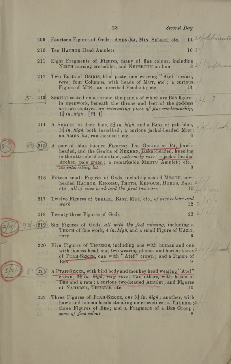 214 Di, Sij-@15) hea! 216 217 218  222 23 second Day i Eight Fragments of Figures, many of fine colour, including | N&amp;EITH nursing crocodiles, and NEFERTUM on lion 8 Two Busts of OSIRIS, blue paste, one ine “* Atef” crown, rare; four Columns, with heads of MutT, etc.; a curious / Figure of MIN; an inscribed Pendant ;. etc.. ie in openwork, beneath the ‘throne and feet. of the goddess are two captives, an interesting piece of fine workmanship, lzin. high (PI. | A SexkuHet of dark blue, 347n. high, and a Bast of pale blue, 32 in. high, both inscribed ; a curious jackal-headed MIN ; an AMEN-RaA, ram-headed ; etc. 6 A pair of blue faience Figures: The Genius of a: hawk- headed, and the Genius of NEKHEN, Jackal-headed, kneeling in the attitude of adoration, ewtremely rare; a jackal-headed Archer, pale green; a remanenhle Mentu Amulet; ete. ; “an interesting lot . 8 Fifteen small Figures of Gods, including seated MENTU, cow- headed HatHor, KHonsu, THoTH, KHNoum, Horus, BAST, # etc., all of nice work and the first two rare ~ 15. work ) ee &amp; Twenty-three Figures of Gods 239 Six Figures of Gods, all with the feet missing, including a THOTH of fine work, 4 2n. nano, and a small Figure of UAazir, rare 7 6 Five Figures of THUERIS, including one with human and one with lioness head, and two wearing plumes and horns; three~ of ate one with” “Atef” : crown ; 3; anda Pignve of BE Pa ereoeR TIT eae AMT RAOTF 9 A PTAH-SEKER, with bird body and monkey head wearing “Atef” “crown, | Th, high, very rare; two vo others, with heads of “BES: and a ram ; a curious two- headed Amulet ; and Figures of NAHEBKA, THUERIS, etc. Bai 10 Three Figures of PTau-SEKeER, one 34 in. high; another, with -hawk and human heads standing on crocodiles ; a THUERIS 3 three Figures of Bes; and a Fragment of a. Bus Group ; some of fine colour 2 8