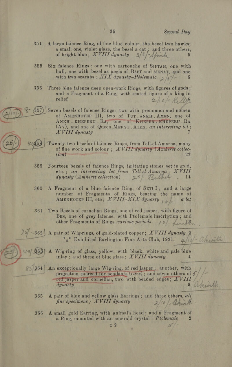 L203 5 Second Day 354 A large faience Ring, of fine blue colour, the bezel two hawks; a small one, violet glaze, the bezel a o/s and three Behate of bright blue ; A VIIT dynasty 5/ durmdr, 5 355 Six faience Rings: one with cartouche of SIPTAH, one with bull, one with bezel as pegis of Bast aud MENAT, and one with two scarabs ; XX dynasty—Ptolemaic 2/8 Ly. 6 356 ‘Three blue faience deep open-work Rings, with figures of gods ; : and a Fragment of a Ring, with seated figure of a king i in relief oh ajo We Shih fj fj ame fi (ae Ky Lb by i Seven bezels of faience Rings: two with prenomen and nomen of AMENHOTEP III, two of ‘luT.ANKH. AMEN, one of ANKH . KHEPERU . Ra?’ one’ Of KHEPER@’ KHEPERU . Ra oe (Ay), and one of ueen Mery. ATEN, an interesting lot ; fF ) A VIII dynasty 7 (as “, i. % 2 é 2.0/- } of | Twenty-two bezels of faience Rings, from Tell-el-Amarna, many of fine work and colour &gt; X VITT dynasty (AMNErSt collec- tion etc 22  359 Fourteen bezels of faience Rings, imitating stones set in gold, etc.; an interesting lot from Tell-el-Amarna; XVIII at ft (A mherst collection) 25 . ESP fh Wes Lao Ke 360 &lt;A Fragment of a blue faience Ring, of SetT1 1; and a large number of Fragments of Rings, bearing the name of Amenuotep III, ete; X VIJJ-XLX dynasty pe L alot 361 Two Bezels of cornelian Rings, one of red jasper, with figure of Bgs, one of grey faience, with Ptolemaic RAL Aa ak and behae Fragments of Rings, various periods } 0 Dye eM ee antl —. 2 ~363) lA pair of Wig-rings, of gold-plated copper; X VIII a. 2, ow *,* Exhibited Burlington Fine Arts Club, 1921. b/te/- he tpnale fr y, ee cena ema 755)-) % % +0/, 883} A Wiest -ring of glass, yellow, with black, white and pale blue 7 oe inlay ; and three of blue glass ; XVII dynasty 4  ent NCTE Bt 4 364) Mt exceptionally large Wig- ring, of red jasper; another, with A / projection pieréed for pendants (7a7e) ; and seven others of x / ore Jasper ati corne ian, two with Dacia nee TAO ELL / ayndsiy..) aha  { 9 ys MOA tals, j newt arte HI hes a en earn tne cease cme ONE DI secure sae * 365 A pair of blue and yellow glass Earrings; and three others, all fine specimens ; X VIIT dynasty L Os, De 366 A small gold Earring, with animal’s head ; aiid a Fragment of a Ring, mounted with an emerald crystal ; Ptolemaic 2 C 2 Pa F Ai