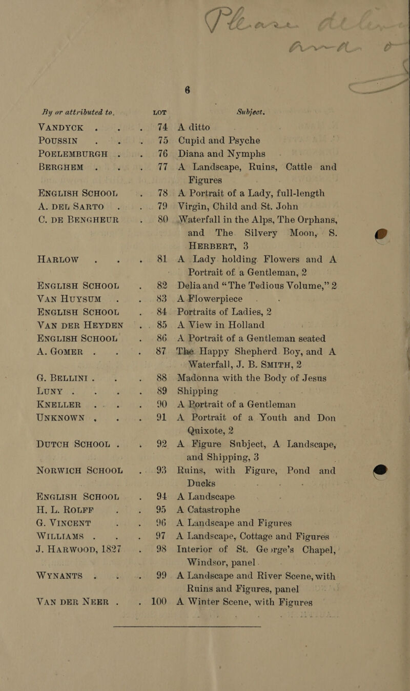 VANDYCK . POUSSIN POELEMBURGH BERGHEM ENGLISH SCHOOL A. DEL SARTO C. DE BENGHEUR HARLOW ENGLISH SCHOOL VAN HUYSUM ENGLISH SCHOOL VAN DER HEYDEN ENGLISH SCHOOL A. GOMER G. BELLINI . LUNY KNELLER UNKNOWN , DUTCH SCHOOL . NORWICH SCHOOL ENGLISH SCHOOL H. L. ROLFF G. VINCENT WILLIAMS J. HARWOOD, 1827 WYNANTS VAN DER NEER . 86 100 A ditto Cupid and Psyche Diana and Nymphs A Landscape, Ruins, Cattle and Figures . | A Portrait of a Lady, full-length Virgin, Child and St. John Waterfall in the Alps, The Orphans, and The. Silvery Moon, 8. HERBERT, 3 A Lady. holding Flowers and A Portrait of a Gentleman, 2 A Flowerpiece Portraits of Ladies, 2 A View in Holland A Portrait of a Gentleman seated The Happy Shepherd. Boy, and A Waterfall, J. B. SMITH, 2 Madonna with the Body of Jesus Shipping A Portrait of a Gentleman A Portrait of a Youth and Don Quixote, 2 A Figure Subject, A Landscape, and Shipping, 3 . Ruins, with Figure, Pond and Ducks : A Landscape. A Catastrophe A Landscape and Figures A Landscape, Cottage and Figures Interior of St. George’s Chapel, Windsor, panel . Ruins and Figures, panel A Winter Scene, with Figures  C 