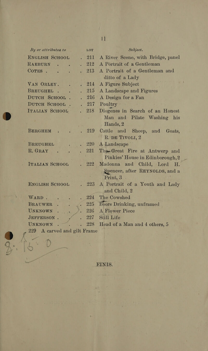 ENGLISH SCHOOL RAEBURN COTES . VAN ORLEY. BREUGHEL ITALIAN SCHOOL BERGHEM | BREUGHEL R. GRAY ITALIAN SCHOOL ENGLISH SCHOOL WARD . BRAUWER UNKNOWN JEFFERSON . UNKNOWN Tm, i 4 Ne ee 220 221 228 I] A River Scene, with Bridge, panel A Portrait of a Gentleman A Portrait of a Gentleman and ditto of a Lady A Figure Subject A Landscape and Figures A Design for a Fan Poultry Diogenes in Search of an Honest Man and Pilate Washing his Hands, 2 Cattle and Sheep, and Goats, R..DE TIVOLI, 2 A Landscape — The+Great Fire at Antwerp and Madonna and Child, Lord H. Qpencer, after REYNOLDS, and a Print, 3. - A Portrait of a Youth and Lady and Child, 2 The Cowshed Boors Drinking, unframed A Flower Piece Still Life Head of a Man and 4 others, 5 » , 229 A carved and gilt Frame X ed a= FINIS.