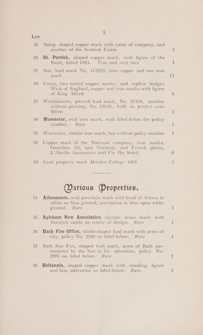 25 26 27 28 29 30 jl 32 33 34 35 36 38 Salop, shaped copper mark with name of company, and another of the Scottish Union St. Patrick, shaped copper mark, with figure of the Saint, dated 1824. Fine and very rare Sun, lead mark No, 412223, nine copper .and one iron mark Union, two varied copper marks, and replica badge; West of England, copper and iron marks with figure of King Alfred Westminster, pierced lead mark, No. 31496, another without piercing, No. 53635, both in perfect con- dition Worcester, oval iron mark, with label below for policy number. Rare Worcester, similar iron mark, but without policy number Copper mark of the National company, iron marks, Guardian (2), and National, and French plates, L’Abeille Assurances and Cie Du Soleil Lead property mark Morden College 1695 Martous (Properties. Athenaeum, oval porcelain mark with head of Athene in white on blue ground, inscription in blue upon white ground. Rare Aylsham New Association, circular brass mark with Norwich castle as centre of design. Rare Bath Fire Office, shield-shaped lead mark with arms of city, policy No. 2530 on label below. Rare Bath Sun Fire, shaped lead mark, arms of Bath sur- mounted by the Sun in his splendour, policy No. 2885 on label below. Rare Britannia, shaped copper mark with standing figure and lion, BRITANNIA on label below. Rare Il