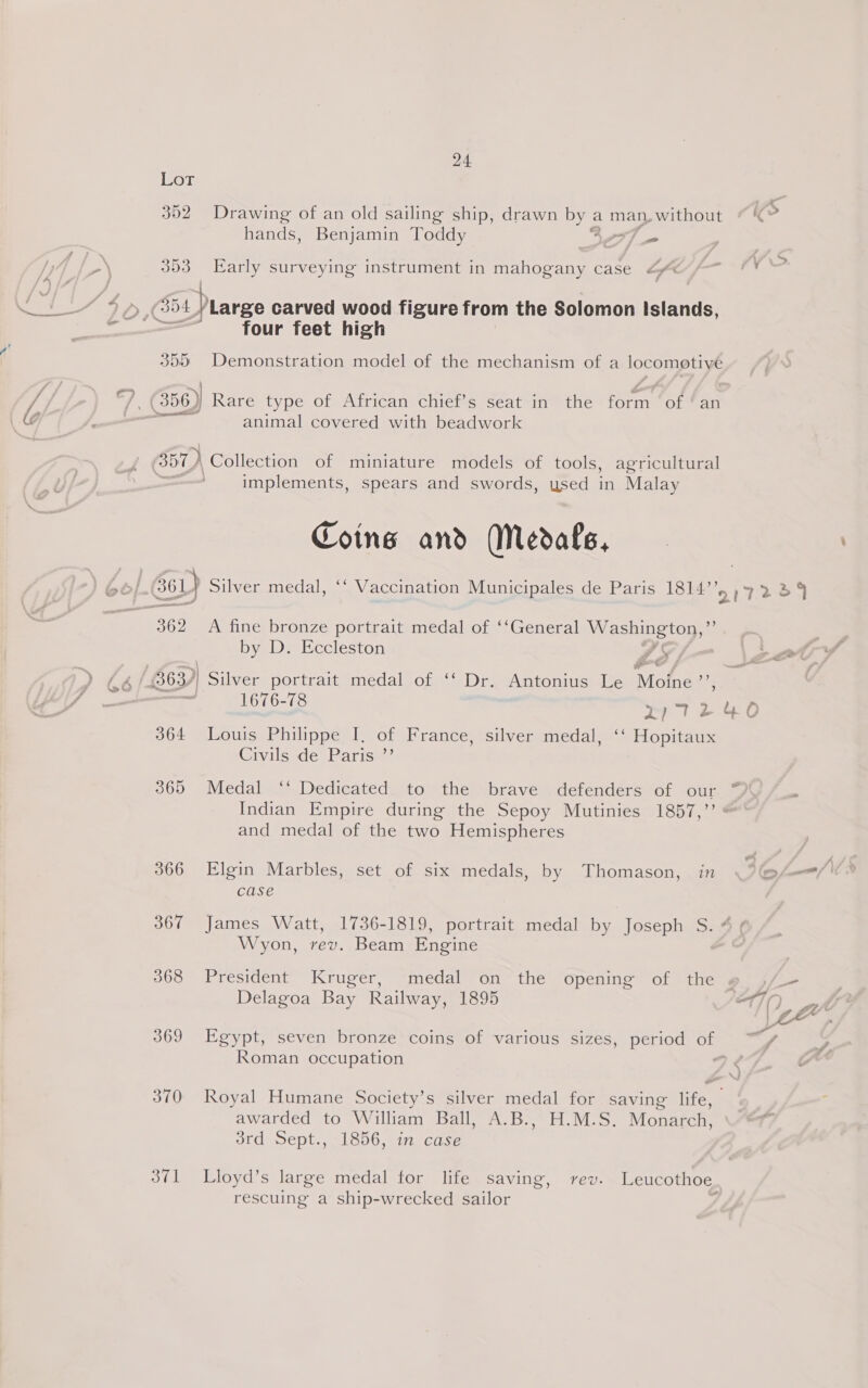 Lot 352 Drawing of an old sailing ship, drawn pee a man, without hands, Benjamin Toddy $= 353 Early surveying instrument in mahogany case Lf. $54 Dlarge carved wood figure from the Solomon Islands, — four feet high 355 Demonstration model of the mechanism of a locomotive animal covered with beadwork implements, spears and swords, used in Malay Coins and Medals, bysD> Eccleston 364 Louis Philippe I, of France, silver medal, ‘‘ Hopitaux Civils de Paris ”’ 365 Medal ‘‘ Dedicated to the brave defenders of our and medal of the two Hemispheres 366 Elgin Marbles, set of six medals, by Thomason, in case 367 James Watt, 1736-1819, portrait medal by Joseph S. Wyon, vev. Beam Engine 368 President Kruger, medal on the opening of the Delagoa Bay Railway, 1895 Roman occupation awarded to William Ball, A.B., H.M.S. Monarch, érd-sept., 31856017, case rescuing a ship-wrecked sailor A