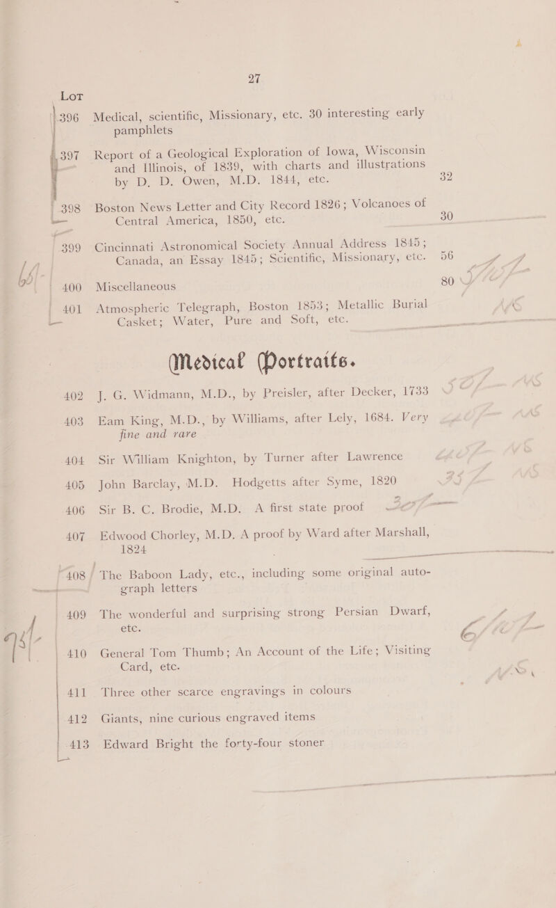  Medical, scientific, Missionary, etc. 30 interesting early pamphlets Report of a Geological Exploration of lowa, Wisconsin and Illinois, of 1839, with charts and illustrations by D, D. Owen, M.D. 1844, ‘etc. Boston News Letter and City Record 1826; Volcanoes of Central America, 1850, etc. | Cincinnati Astronomical Society Annual Address 1845 ; Canada, an Essdy 184b; Scientific, Missionary, etc. Miscellaneous Atmospheric Telegraph, Boston 1853; Metallic Burial Casket; Water, Pure and Soft, etc. Medical (Portratts. J. G. Widmann, M.D., by Preisler, after Decker, liso Eam King, M.D., by Williams, after Lely, 1684. Very fine and rare Sir William Knighton, by Turner after Lawrence John Barclay, M.D. Hodgetts after Syme, 1820 a> Sir B. C. Brodie, M.D. A first state proof «7 Edwood Chorley, M.D. A proof by Ward after Marshall, 1824 32 graph letters The wonderful and surprising strong Persian Dwarf, etc. General Tom Thumb; An Account of the Life; Visiting Card, etc. Three other scarce engravings in colours Giants, nine curious engraved items Edward Bright the forty-four stoner