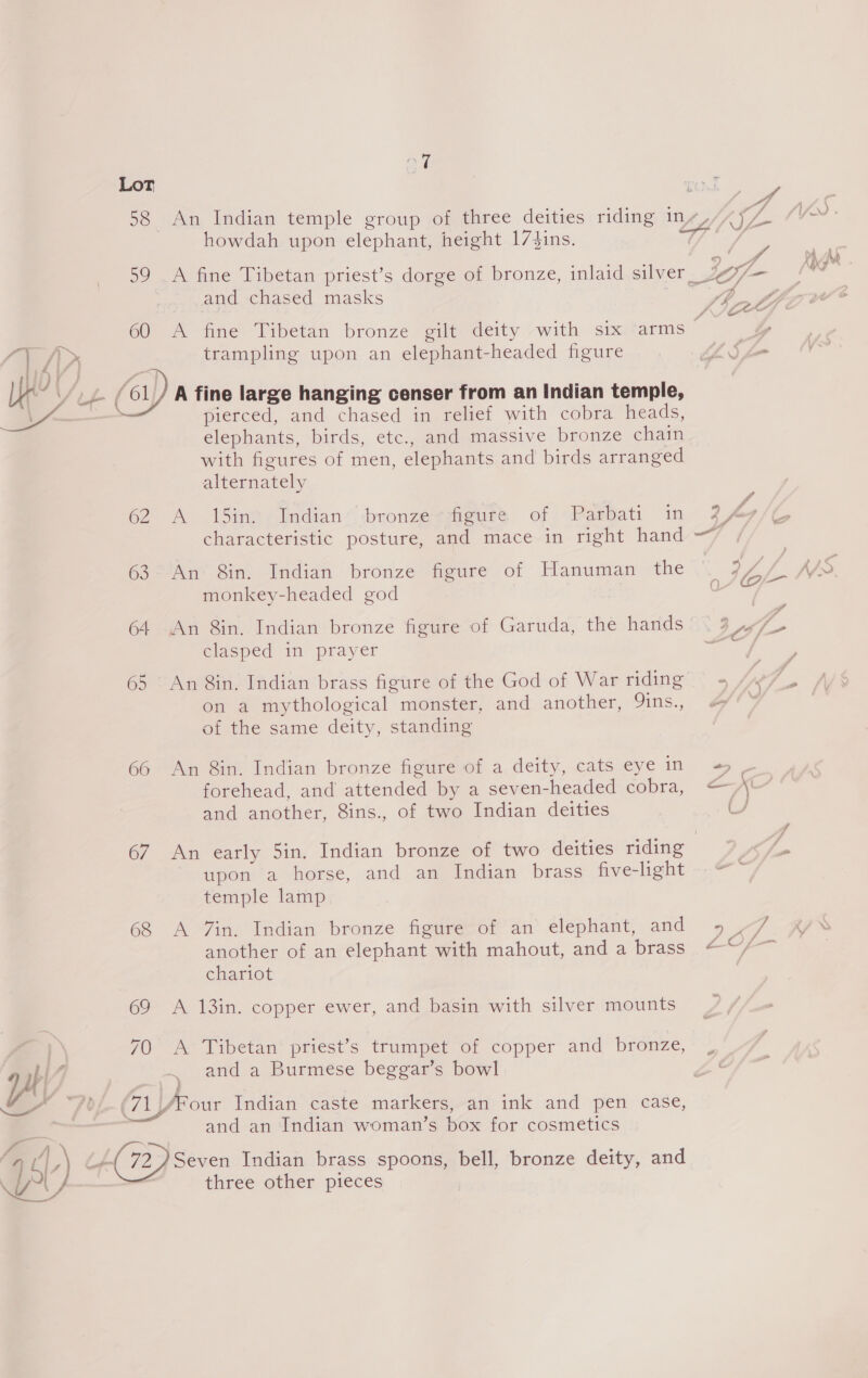 of Lon howdah upon elephant, height 173ins. and «chased masks 60 A fine Tibetan bronze gilt deity with six ‘arms trampling upon an elephant-headed figure A fine large hanging censer from an Indian temple, pierced, and chased in relief with cobra heads, elephants, birds, etc., and massive bronze chain with figures of men, elephants and birds arranged alternately 62 A 15in® Indian® bronze<-figuré of Parbati in characteristic posture, and mace in right hand 63 An 8in. Indian bronze figure of Hanuman the monkey-headed god 64 An 8in. Indian bronze figure of Garuda, the hands clasped in prayer 65 An 8in. Indian brass figure of the God of War riding on a mythological monster, and another, 9ins., of the same deity, standing  66 An Bin. Indian bronze figure of a deity, cats eye in forehead, and attended by a seven-headed cobra, and another, 8ins., of two Indian deities upon a horse, and an Indian brass five-light temple lamp 68 A Zin. Indian bronze figure of an elephant, and another of an elephant with mahout, and a brass chariot 69 <A 13in. copper ewer, and basin with silver mounts 70° A’ Tibetan‘ priest’s trumpet of copper and bronze, y HH / . anda Burmese beggar’s bowl ol “Jop-(71 /Four Indian caste markers, an ink and pen case, and an Indian woman’s box for cosmetics ie | /) (72) Seven Indian brass spoons, bell, bronze deity, and three other pieces A j “y ty A, A eM