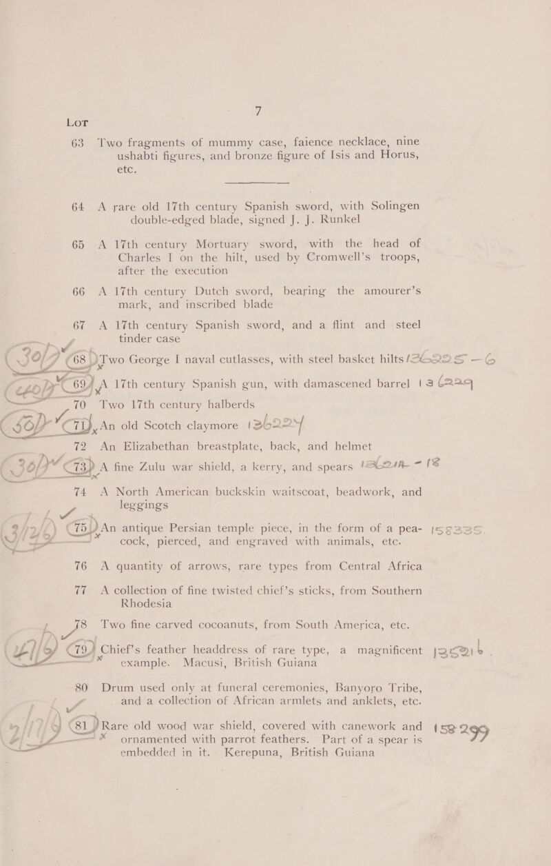 Lor 63 Two fragments of mummy case, faience necklace, nine ushabti figures, and bronze figure ¢ of Isis and Horus, etc. —— 64 A rare old 17th century Spanish sword, with Solingen double-edged blade, signed J. J. Runkel 65 A 17th century Mortuary sword, with the head of ~ Charles I on the hilt, used by Cromwell’s troops, after the execution 66 A-17th century Dutch sword, bearing the amourer’s mark, and inscribed blade Of A&gt; Bath century Spanish sword, and a flint and _ steel Pa tinder case } F a     . chsh 7 7 Eprre George I naval cutlasses, with steel basket hilts (22 2225 —o al | YEE A 17th century Spanish gun, with damascened barrel (3 eae (0 70 Two 17th century halberds C$6h on An old Scotch claymore 13622 yf pe RARE RENO! 72 An Elizabethan breastplate, back, and helmet Cay - . é en oe ee ox Fe OF Es 13). A fine Zulu war shield, a kerry, and spears '=e2/A- (%  74 A North American buckskin waitscoat, beadwork, and ; leggings | 2H 2/¢ } C75) | D An antique Persian temple piece, in the form of a pea- j5S2335., W/' L4- cock, pierced, and engraved with animals, etc. ni 76 A quantity of arrows, rare types from Central Africa 77 A collection of fine twisted chief’s sticks, from Southern Rhodesia ol Two fine carved cocoanuts, from South America, etc. hy ; &gt;of Cy} Chief’s fc antier headdress of rare type, a magnificent jQ3care. example. Macusi, British Guiana 80 Drum used only at funeral ceremonies, Banyoro Tribe, _.and a collection of African armlets and anklets, etc. ; j a wv m/f} 5) 81.) Rare old wood war shield, covered with canework and ISB 299 F ere —- * ornamented with parrot feathers. Part of a spear is embedded in it. Kerepuna, British Guiana