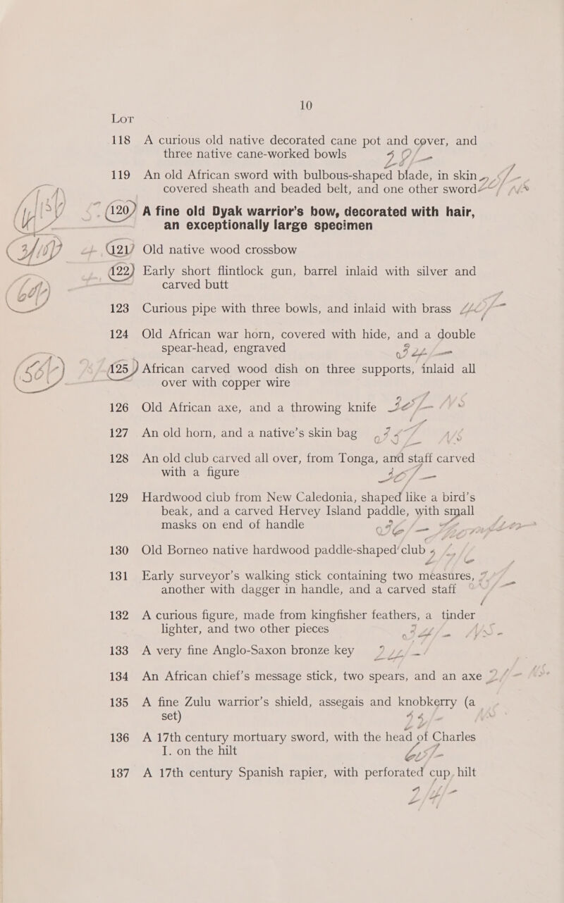 LOT 118 A curious old native decorated cane pot and cover, and three native cane-worked bowls 25 ? iO covered sheath and beaded belt, and one other sword#* ~ (120) A fine old Dyak warrior’s bow, decorated with hair, an exceptionally large specimen carved butt spear-head, engraved 42, a7 oh — African carved wood dish on three ean § oa all over with copper wire 126 Old African axe, and a throwing knife SE /—- 127 An old horn, and a native’s skin bag, 7 «” 7 128 An old club carved all over, from Tonga, and staff carved with a figure Jf — 129 Hardwood club from New Caledonia, shaped like a bird’s beak, and a carved Hervey Island se with 2 masks on end of handle v2 [A eX 130 Old Borneo native hardwood et club 4 131 Early surveyor’s walking stick containing two measures, another with dagger in handle, and a carved staff é 182 A curious figure, made from kingfisher feathers, a tinder lighter, and two other pieces he ee 1383 A very fine Anglo-Saxon bronze key ? ZL e 134 An African chief’s message stick, two spears, and an axe ©)” 1385 A fine Zulu warrior’s shield, assegais and knobkerry (a set) 48 186 A 17th century mortuary sword, with the head of Charles Lou the Gilt yb 187 A 17th century Spanish rapier, with perforated cup, hilt 49 /)f/- Pa