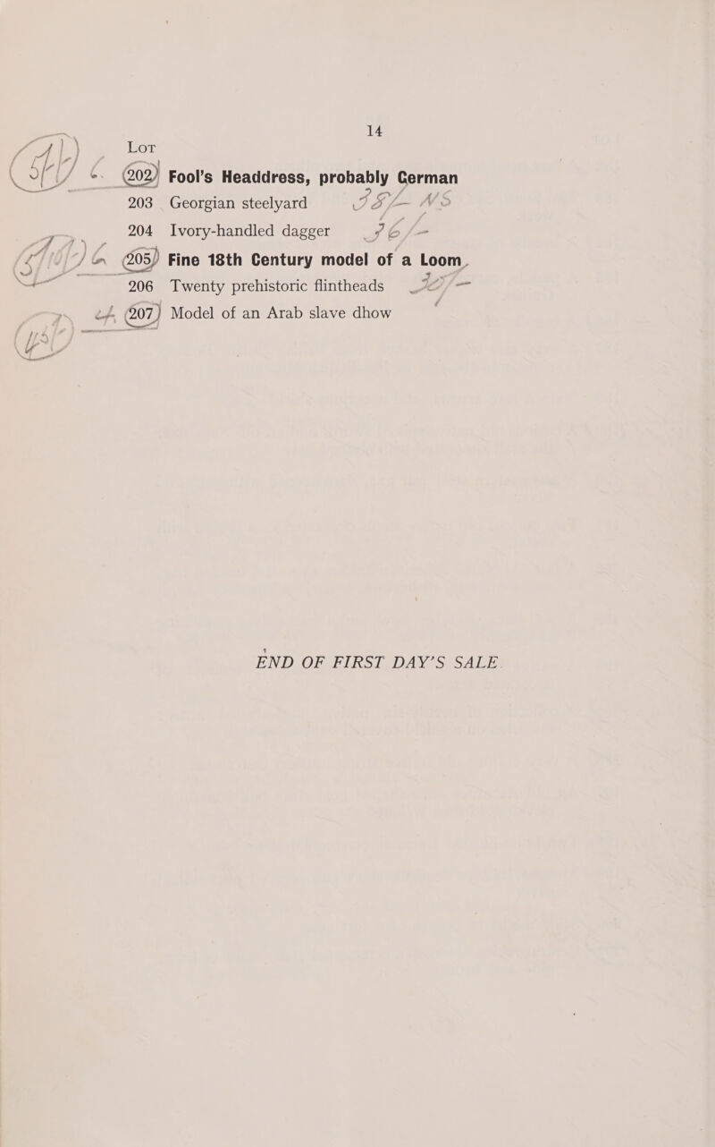 f A ) Lor l ws ei. . EY s. (202) Fool’s Headdress, probably German 203 _ Georgian steelyard vs S L~ WS 7. 204 Ivory-handled dagger ey 6 /- (sf 14, on 205) Fine 18th Century model of a Loom, —_— 206 Twenty prehistoric flintheads _% = tf 207) Model of an Arab slave dhow : END OF FIRST DAY’S SALE.