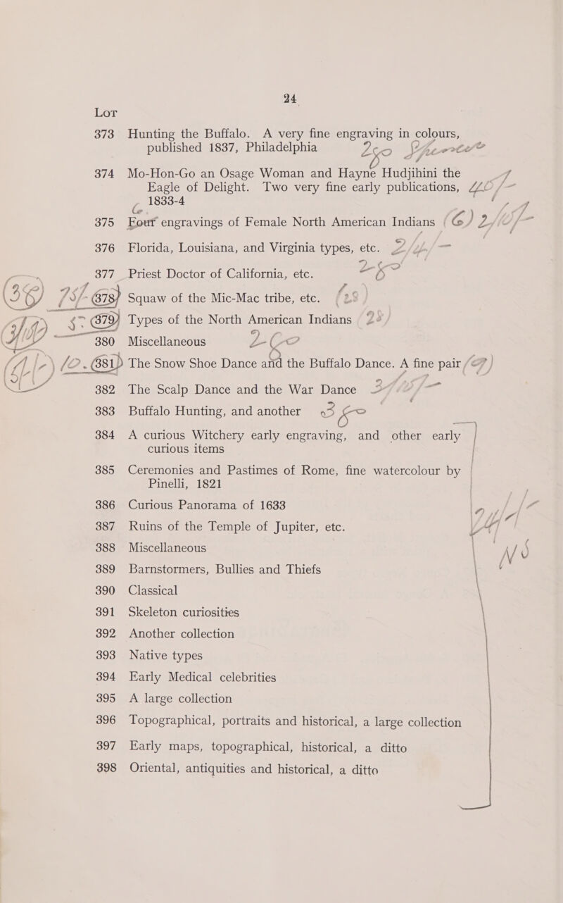   24 Hunting the Buffalo. A very fine engraving in colours, published 18387, Philadelphia 2 o Sherer ad Mo-Hon-Go an Osage Woman and Hayne Hudjihini the ( 1833-4 Four engravings of Female North American Indians G ) PA Florida, Louisiana, and Virginia types, etc. op./— Priest Doctor of California, etc. ad; te f Squaw of the Mic-Mac tribe, etc. fa Types of the North American Indians {&gt; Miscellaneous Z£- (oe ga The Scalp Dance and the War Dance 3 Buffalo Hunting, and another 05 a A curious Witchery early engraving, and other early | curious items Ceremonies and Pastimes of Rome, fine watercolour by | Pinelli, 1821 Curious Panorama of 1633 7 f J , Miscellaneous Barnstormers, Bullies and Thiefs Classical \ Skeleton curiosities Another collection Native types Early Medical celebrities A large collection Topographical, portraits and historical, a large collection Early maps, topographical, historical, a ditto Oriental, antiquities and historical, a ditto
